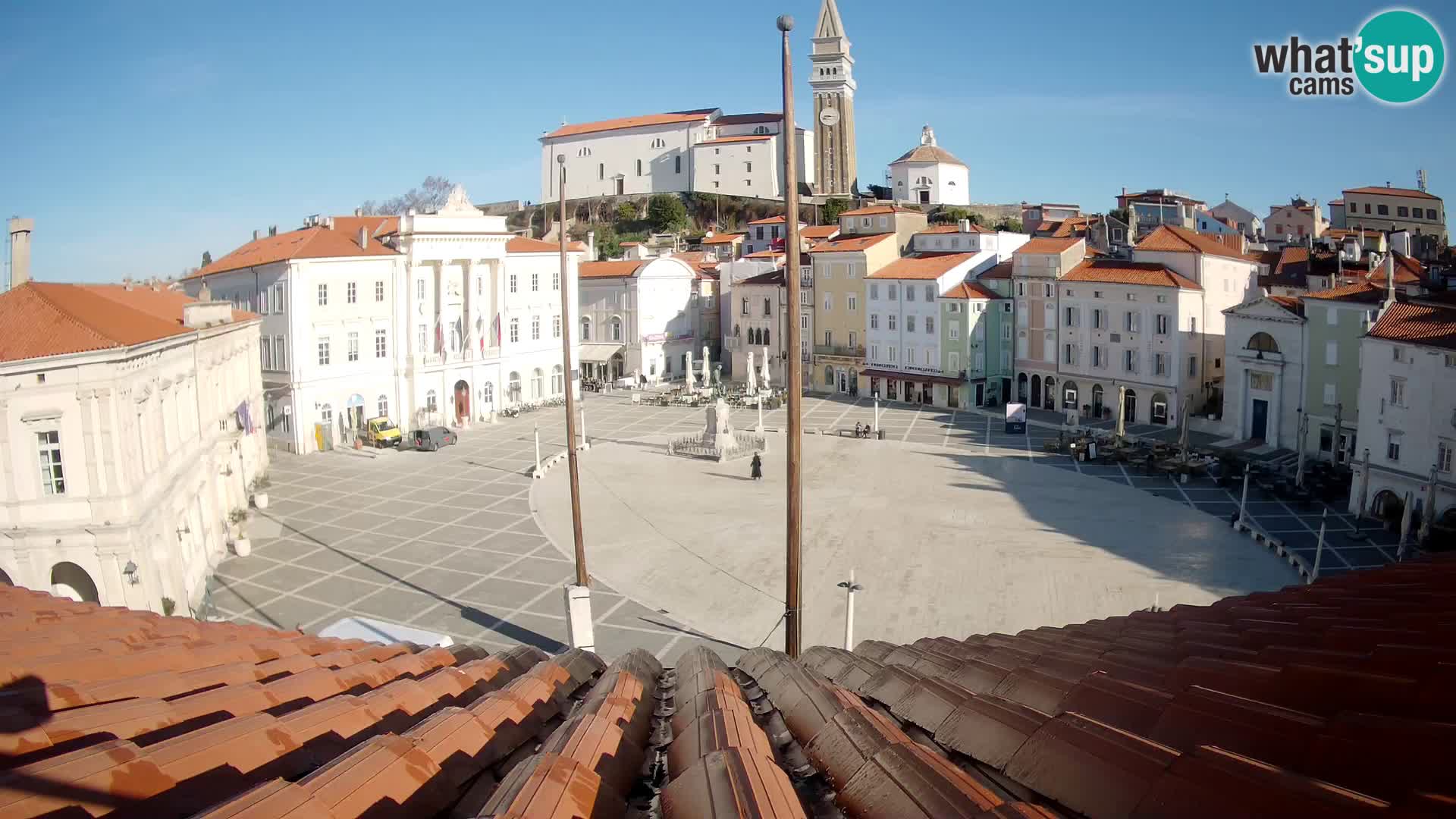 Live Webcam Piran – Tartini square – Art Hotel