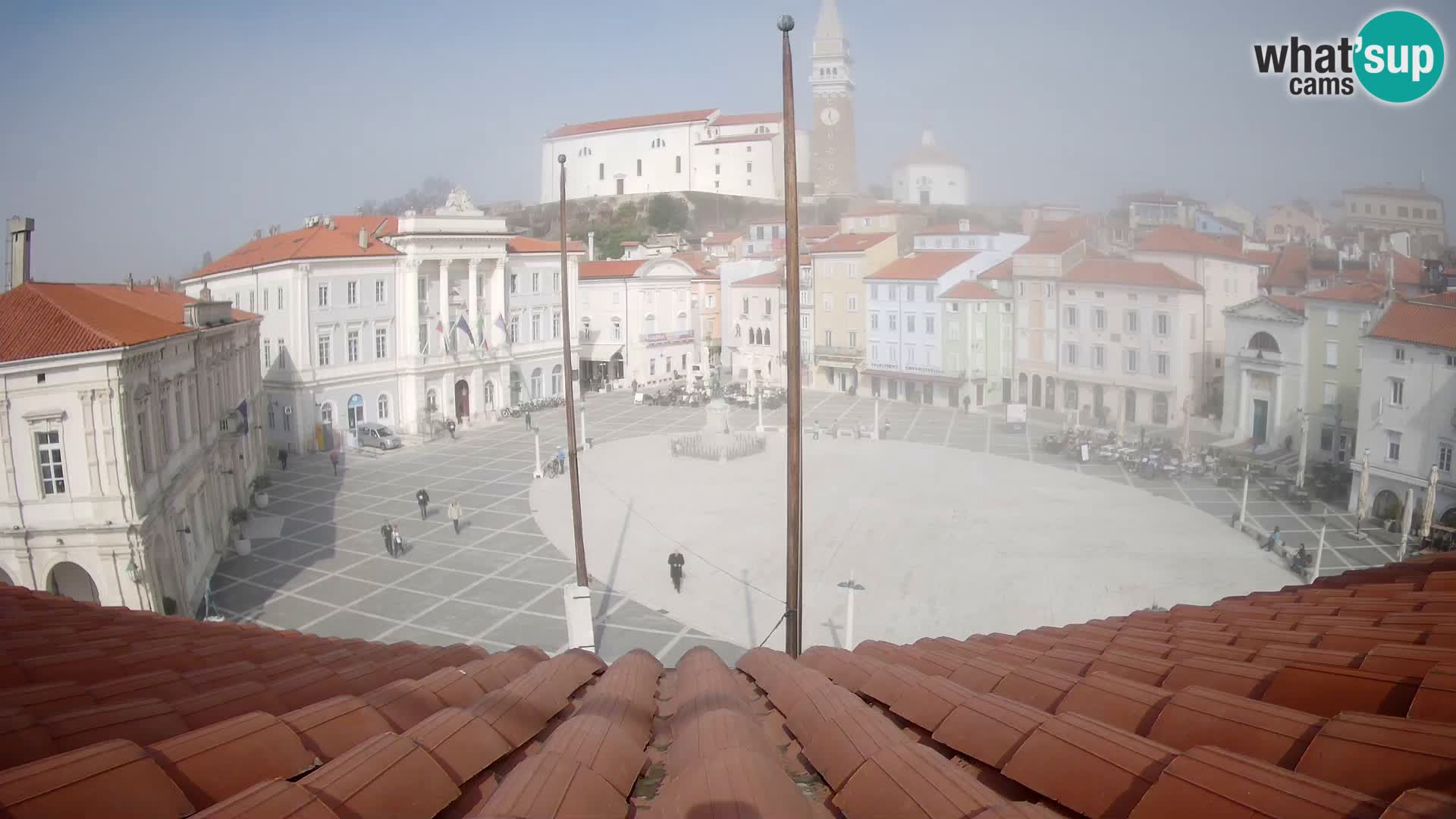 Kamera Piran v Živo – Tartinijev trg