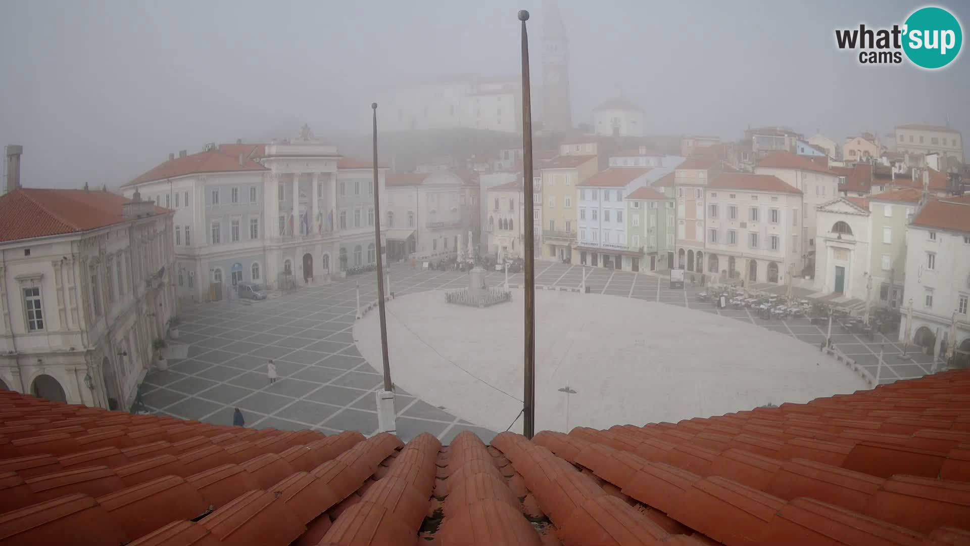 Webcam Pirano | Piran – Piazza Tartini – Art Hotel