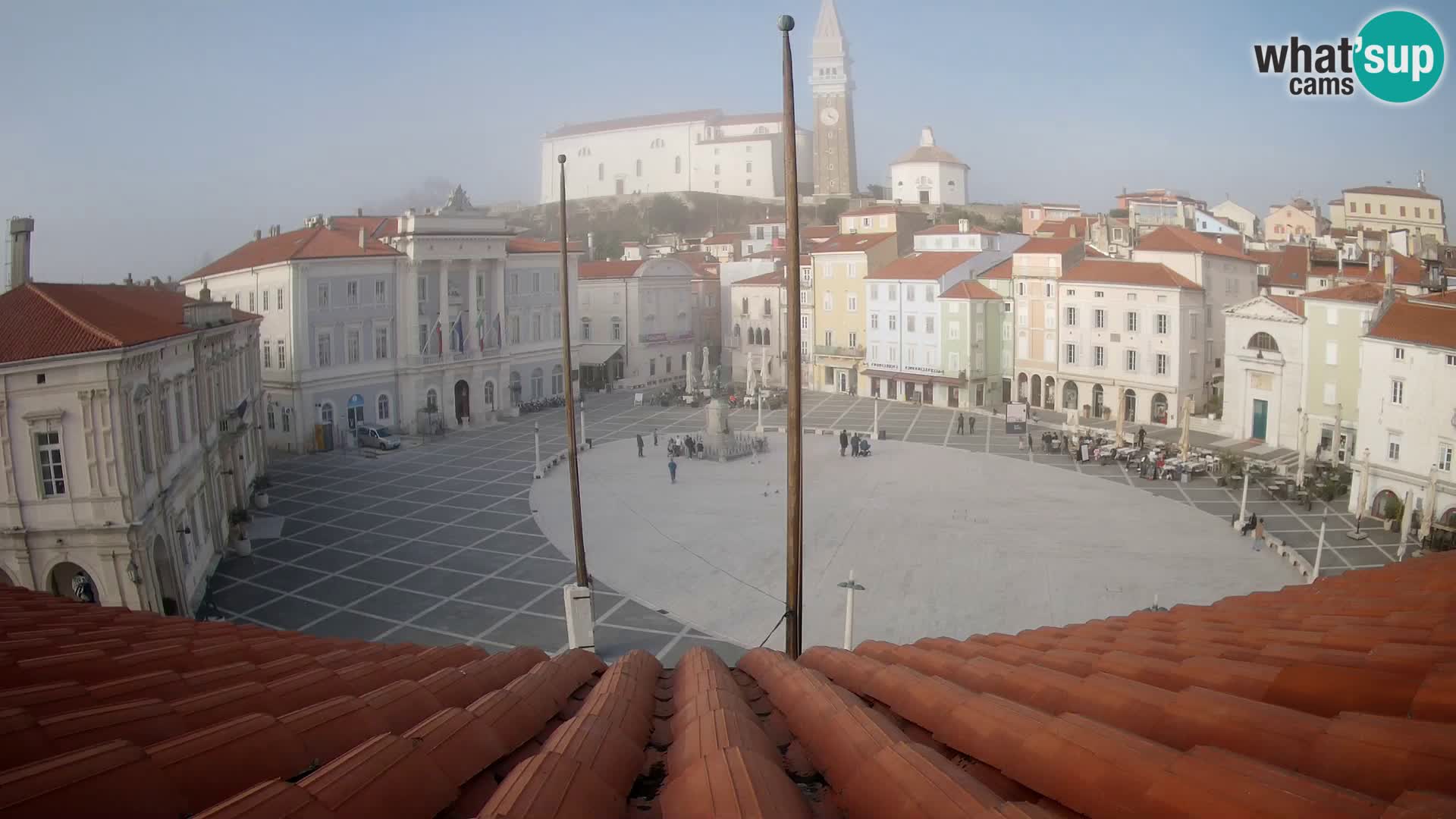 Web Kamera Piran – Trg Tartini