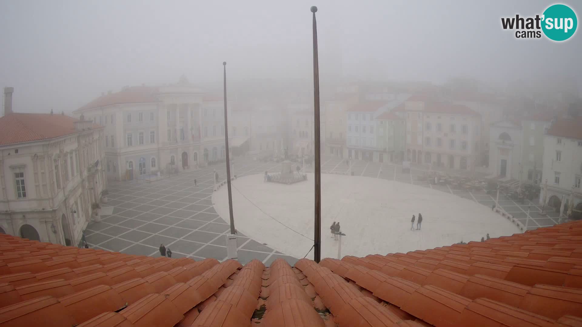 Web Kamera Piran – Trg Tartini