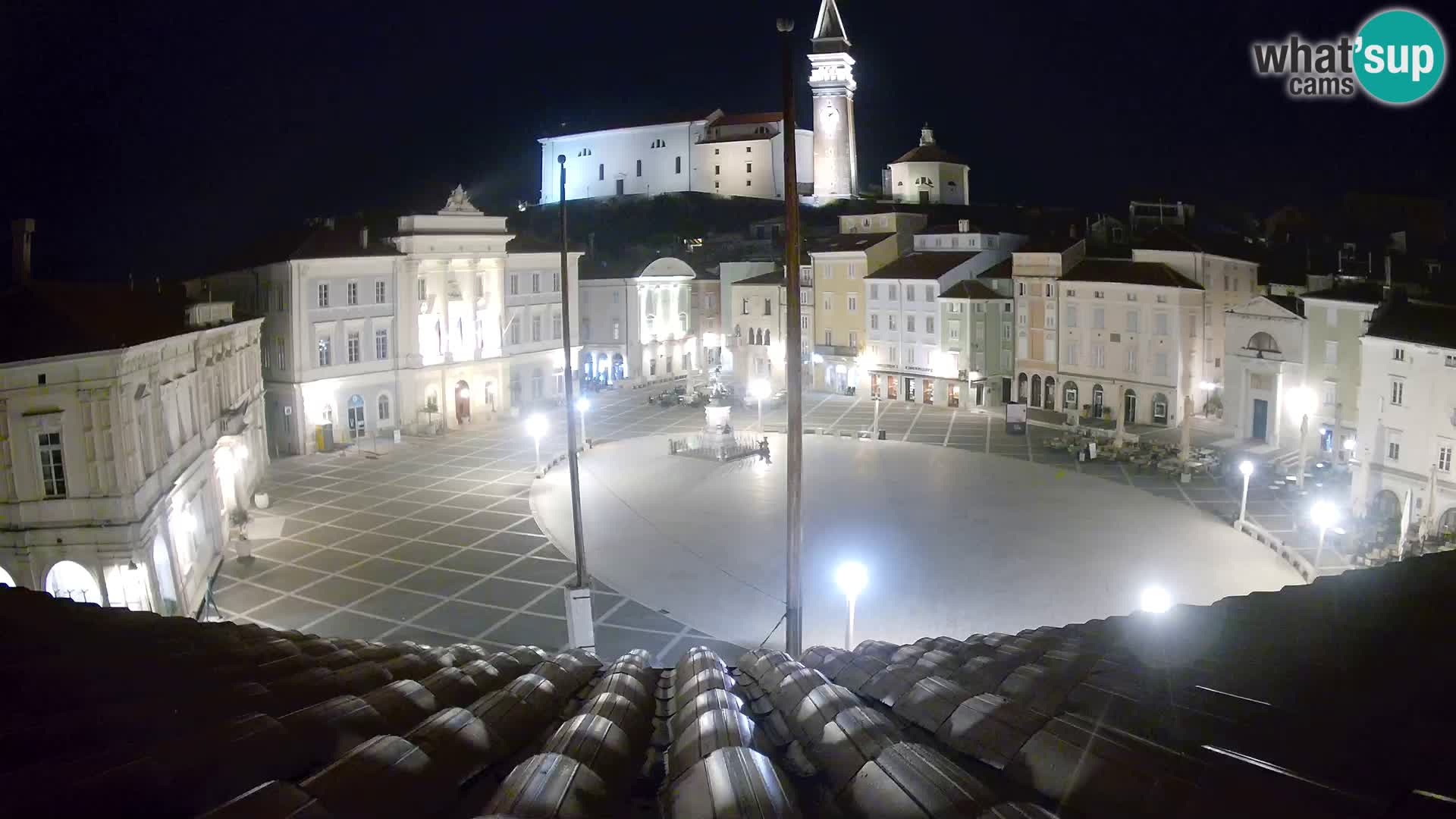 Webcam Piran – Plaza Tartini