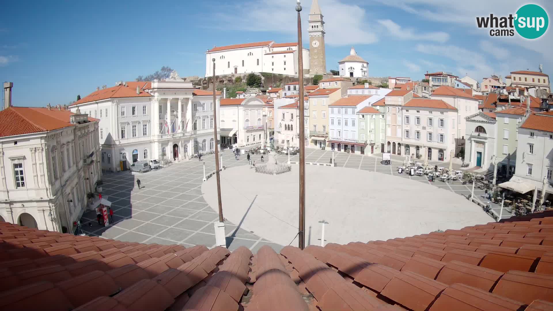 Webcam Piran – Place Tartini