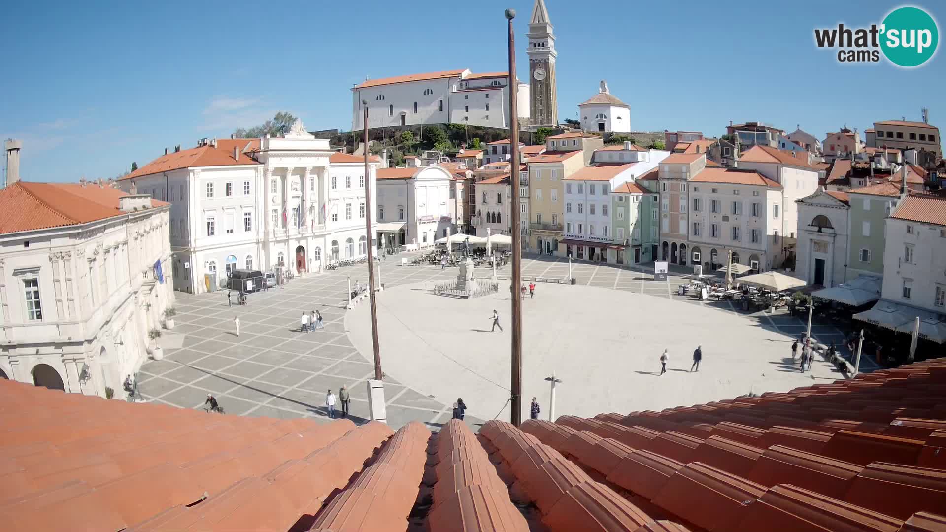 Web Kamera Piran – Trg Tartini