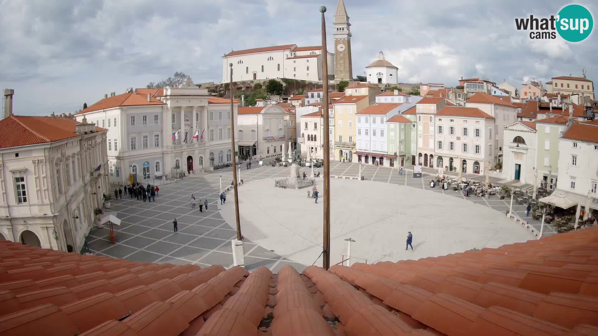 Webcam Piran – Place Tartini