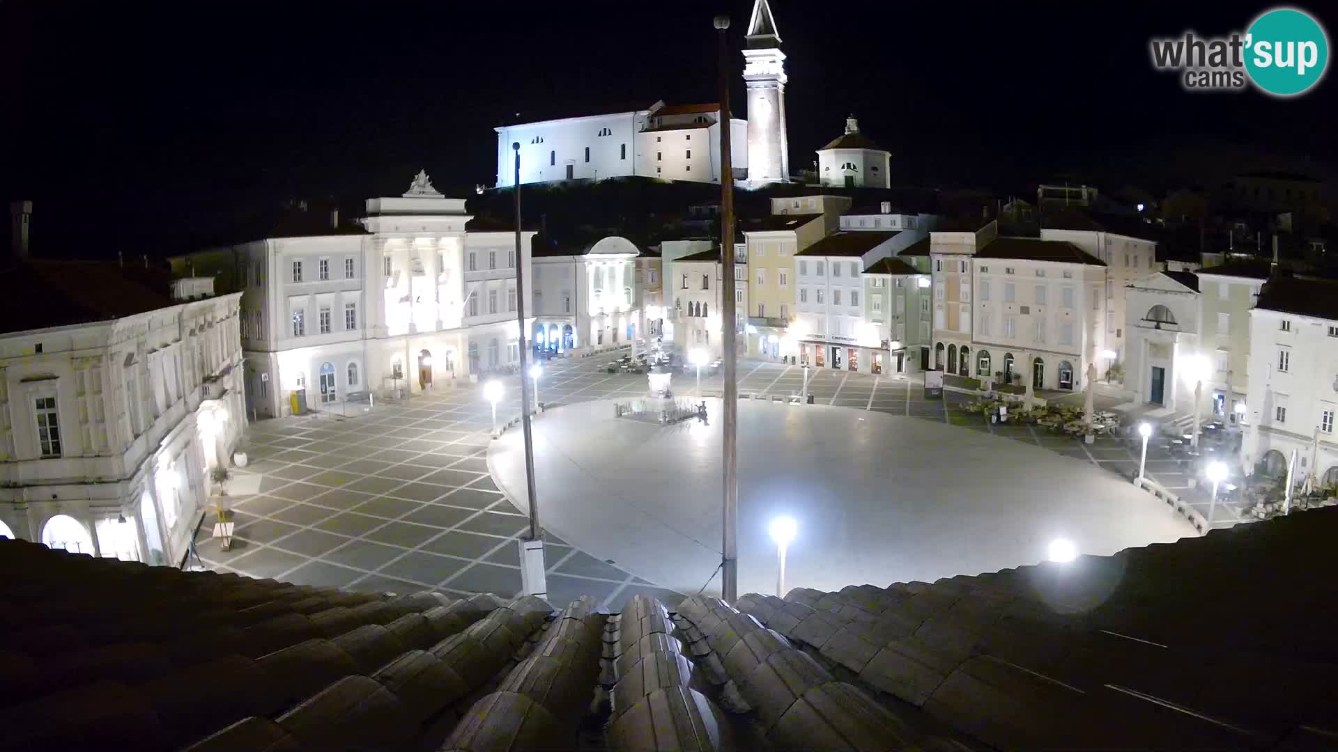 Webcam Piran – Plaza Tartini