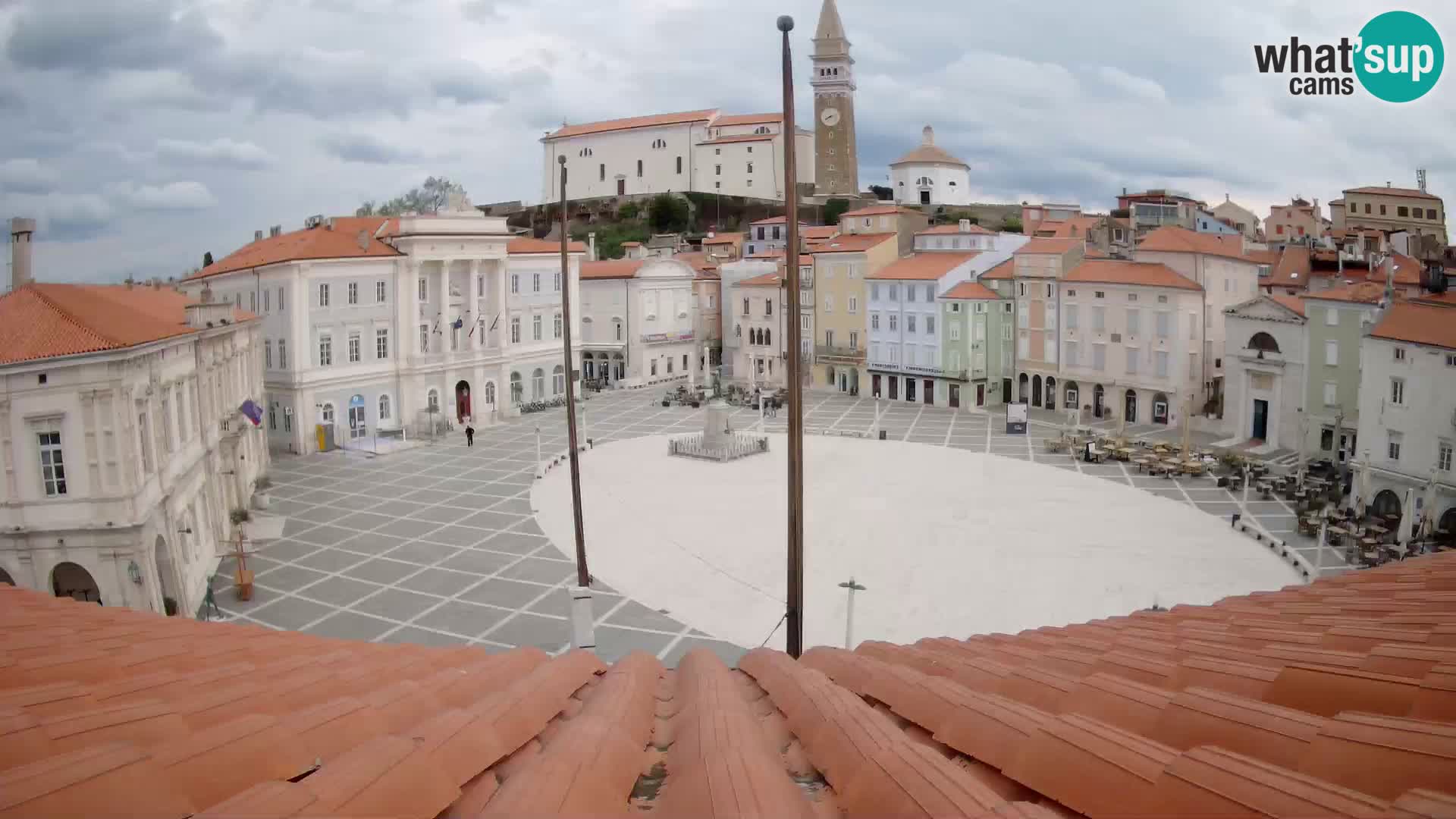 Webcam Piran – Plaza Tartini