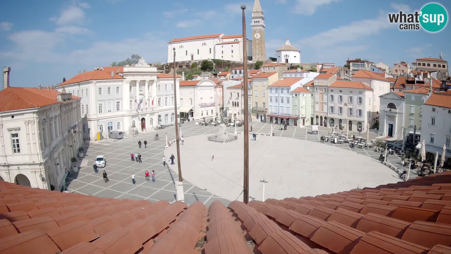 Webcam Piran – Tartini platz – Art Hotel Tartini