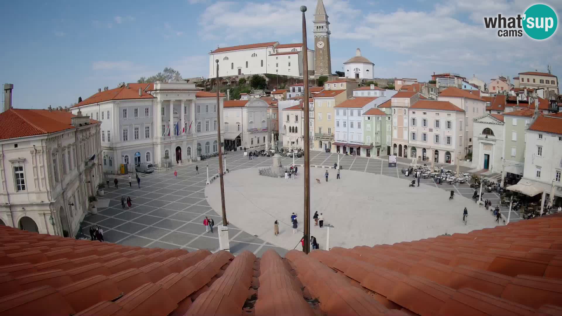 Kamera Piran v Živo – Tartinijev trg