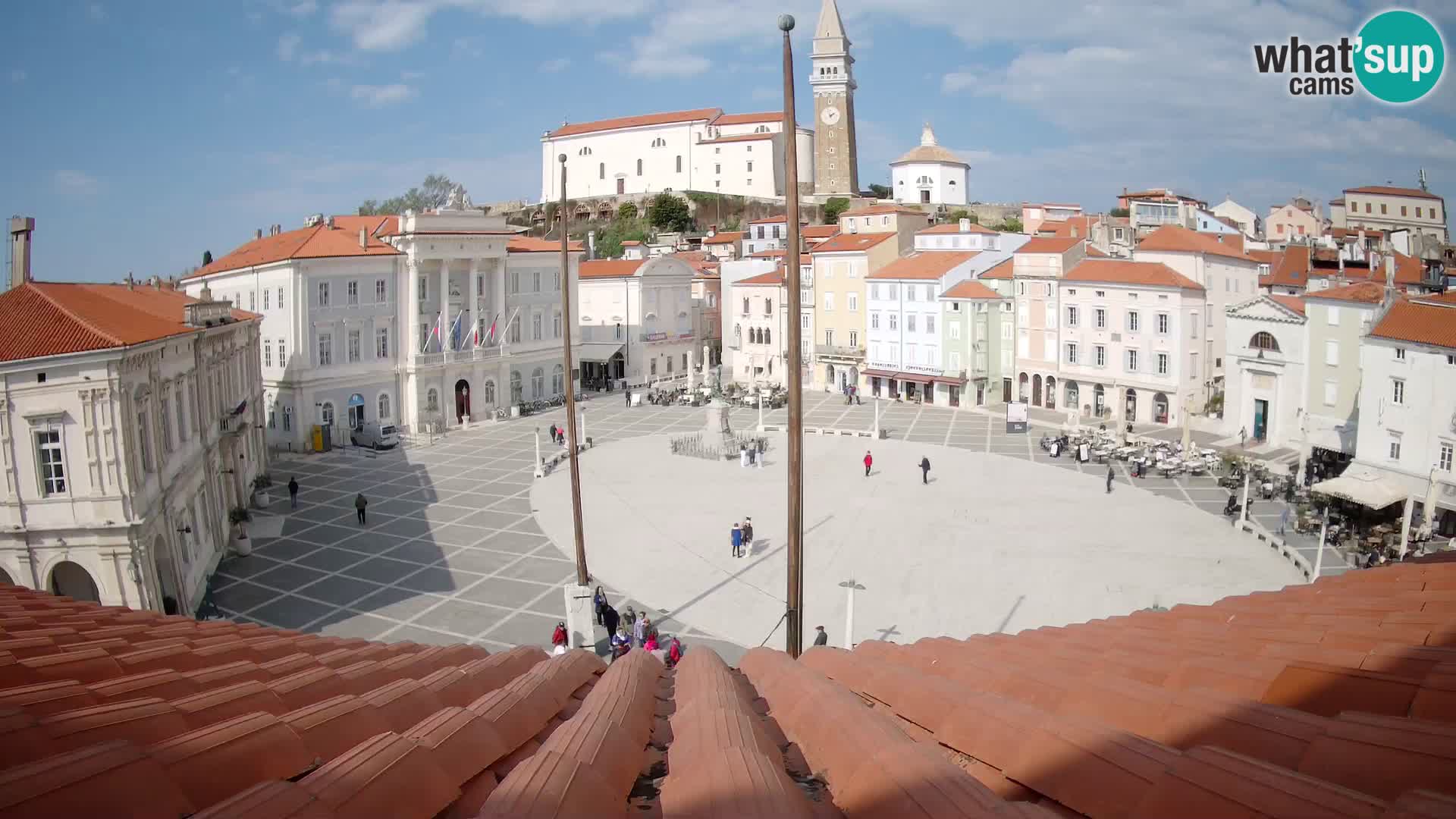 Webcam Piran – Place Tartini