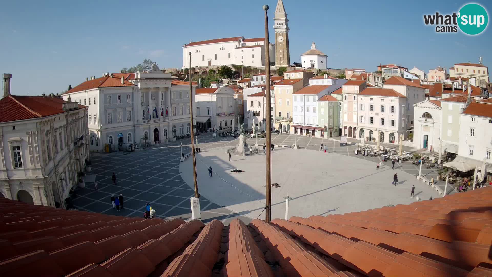 Spletna kamera Piran – trg Tartini z “Mestne Kavarne”