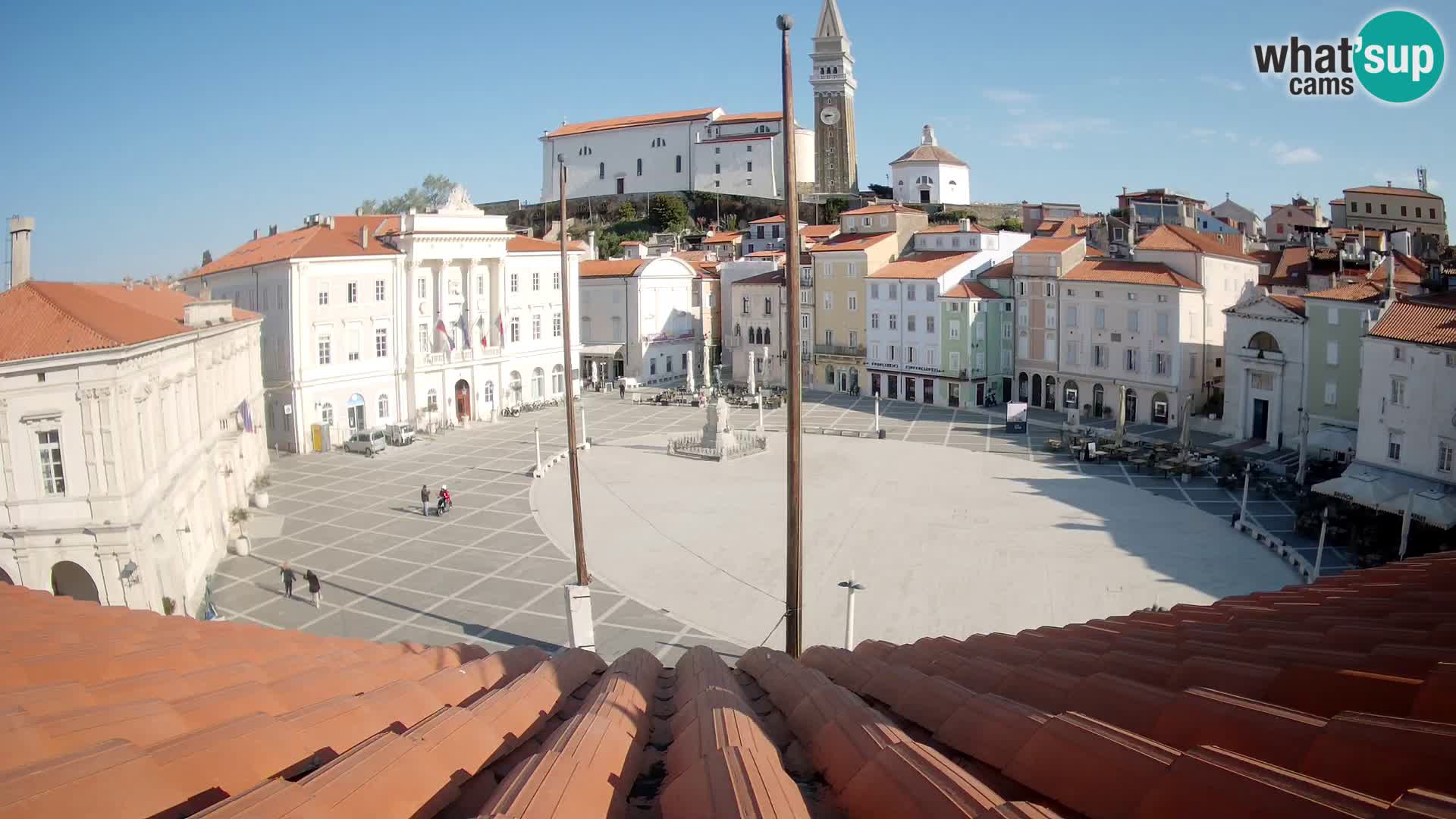 Web Kamera Piran – Tartinijev trg sa “Mestna Kavarna”