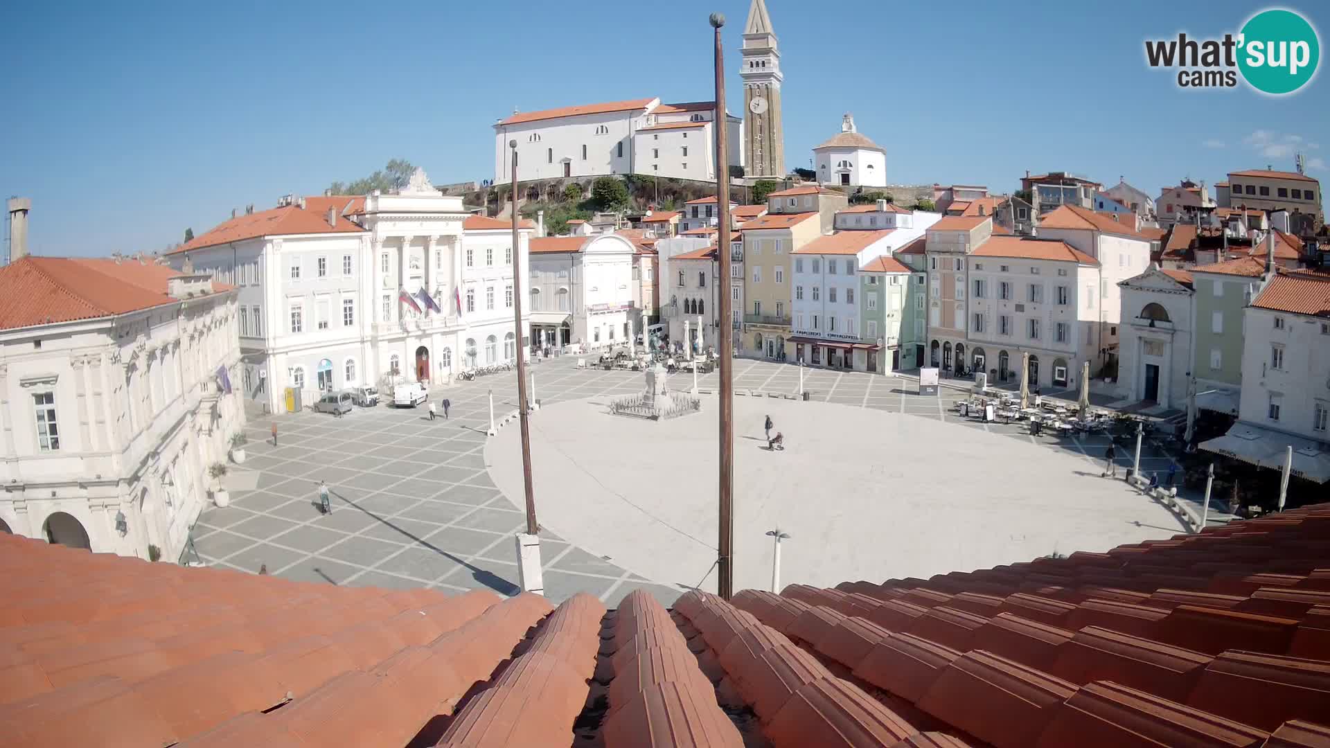 Webcam Piran – Tartini platz – Art Hotel Tartini