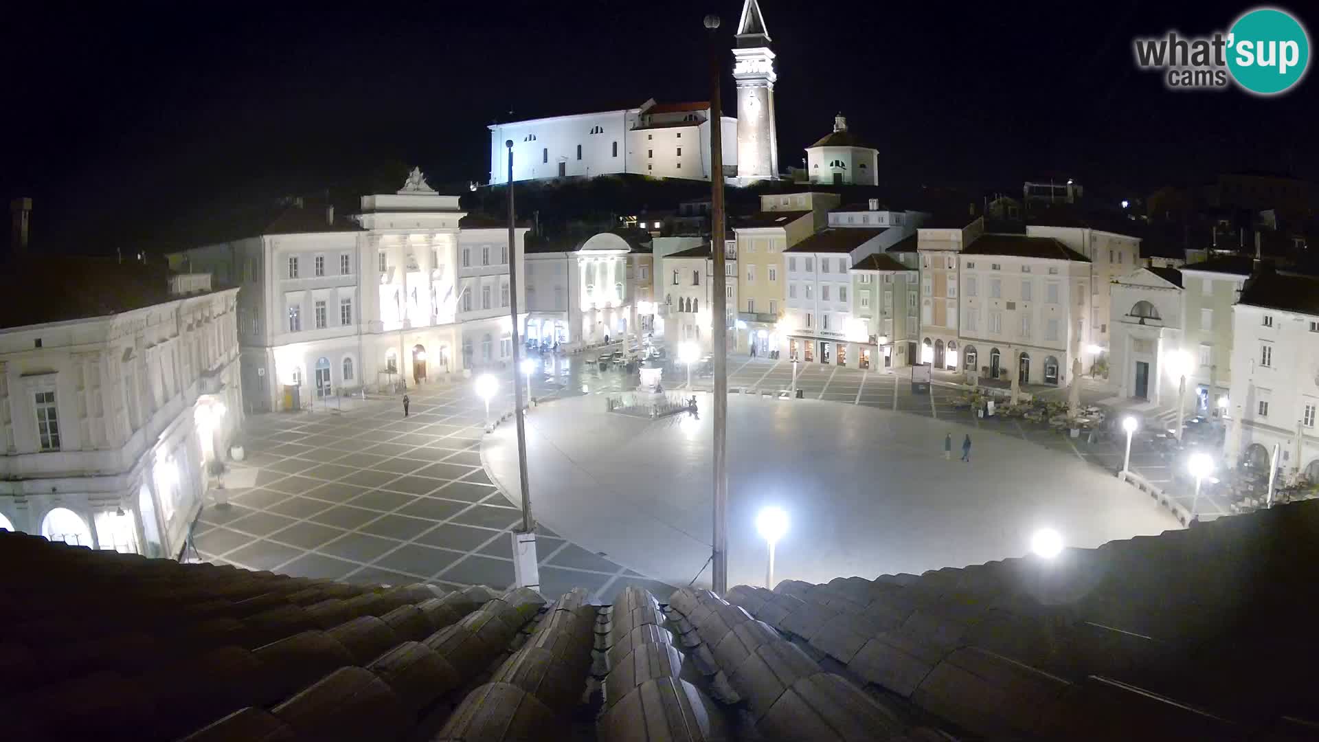 Live Webcam Piran – Tartini square – Art Hotel