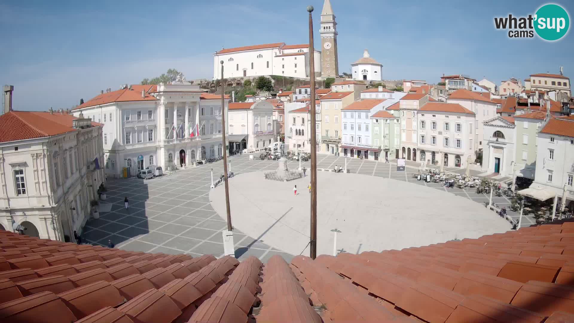 Webcam Piran – Plaza Tartini