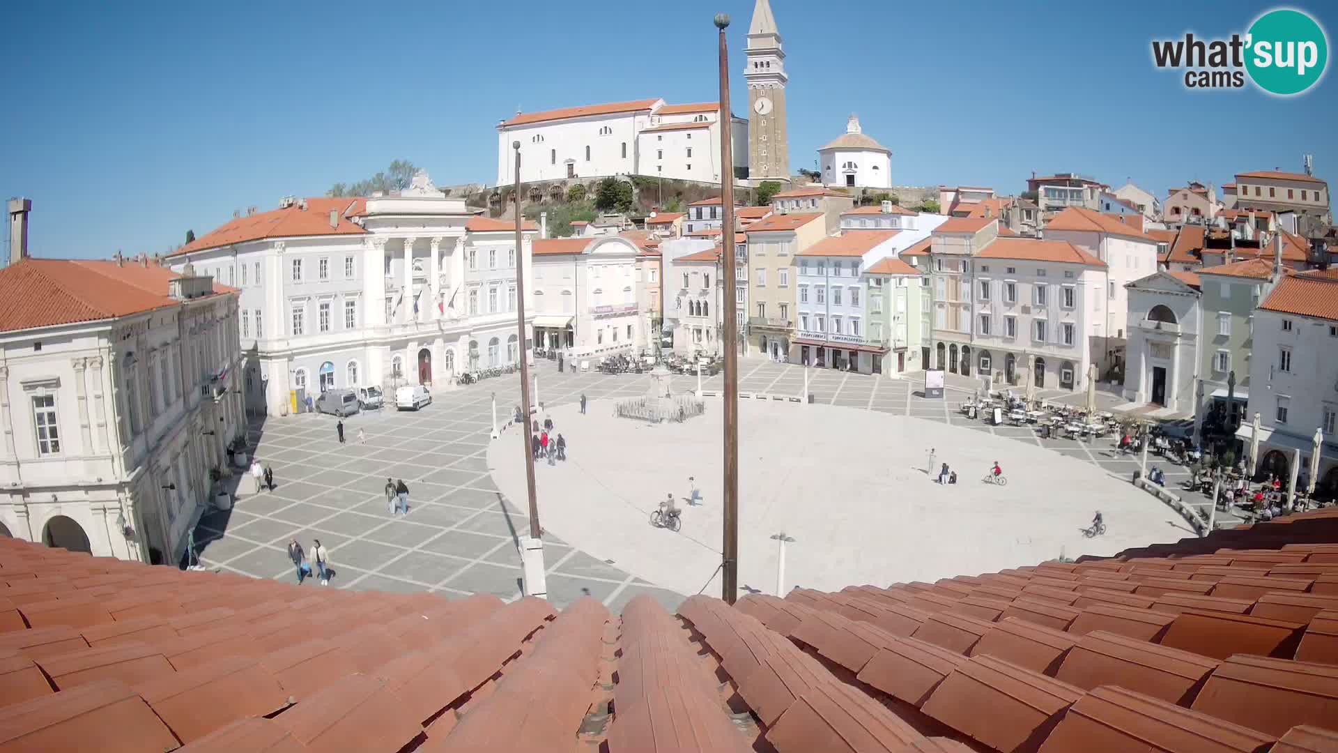 Kamera Piran v Živo – Tartinijev trg