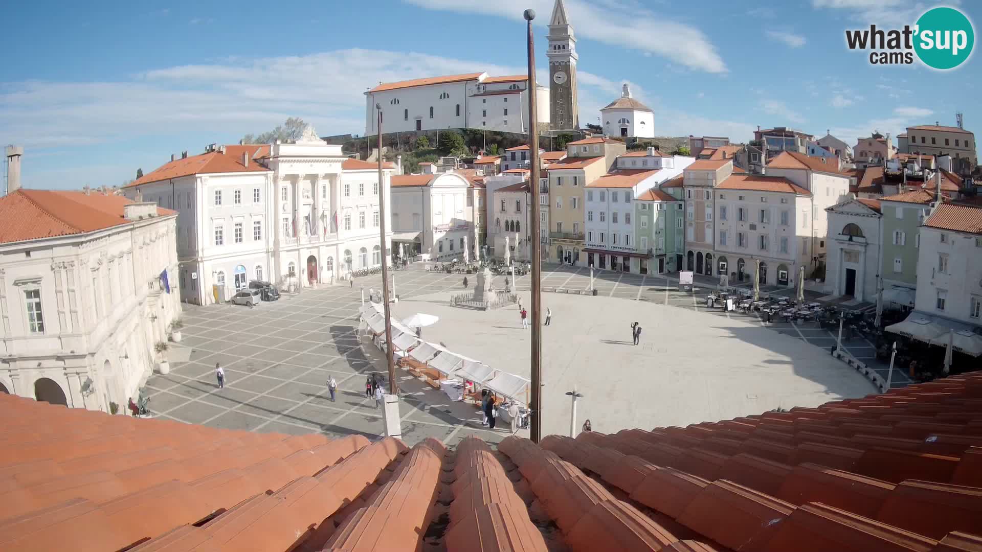 Webcam Pirano | Piran – Piazza Tartini – Art Hotel