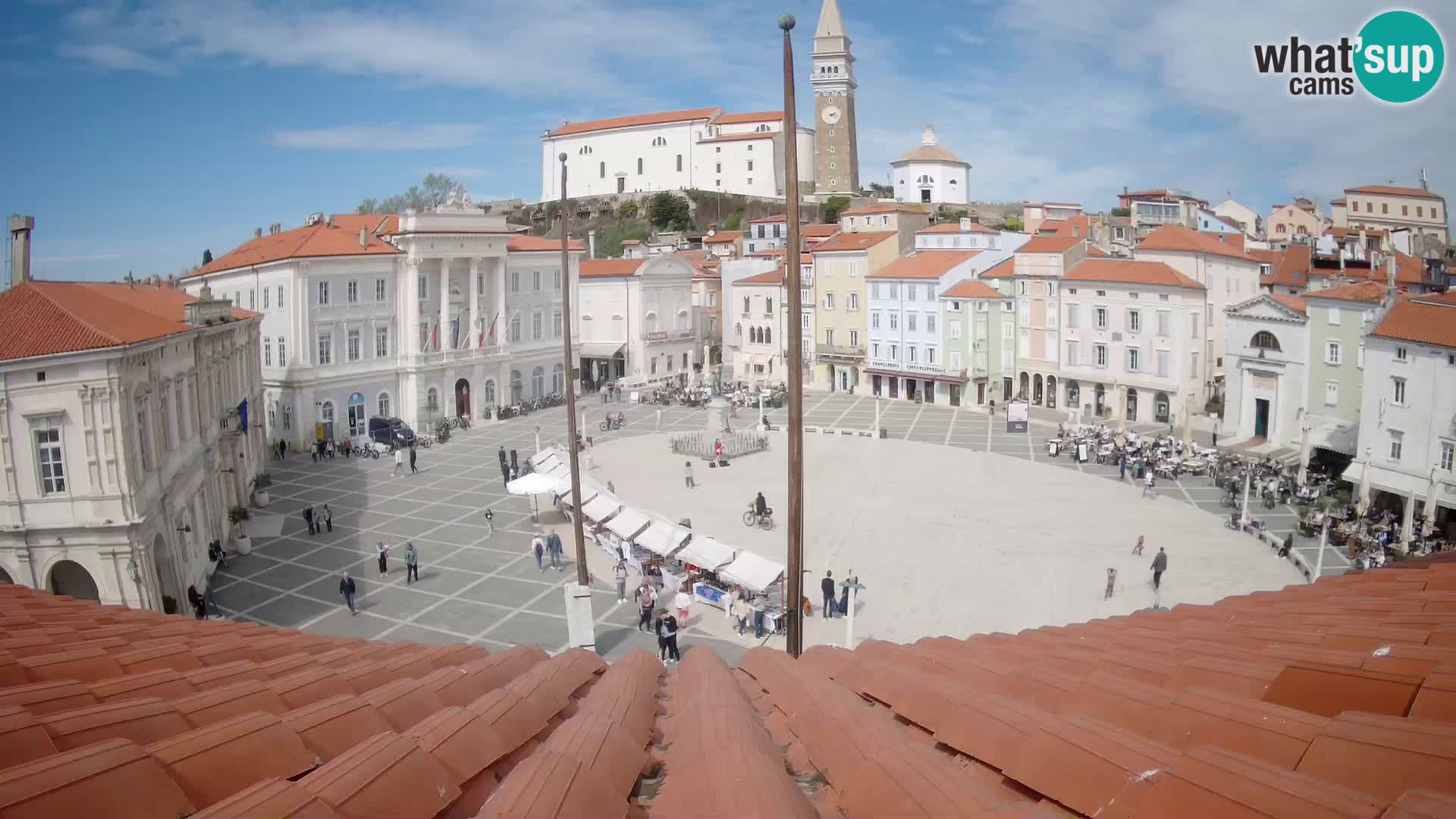 Kamera Piran v Živo – Tartinijev trg