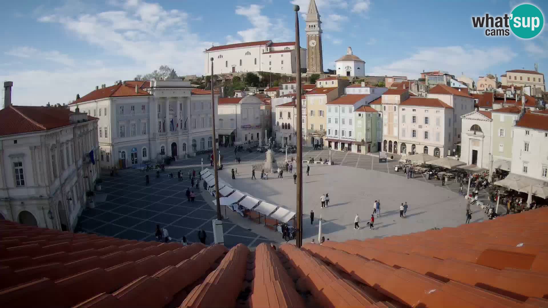 Webcam Piran – Place Tartini