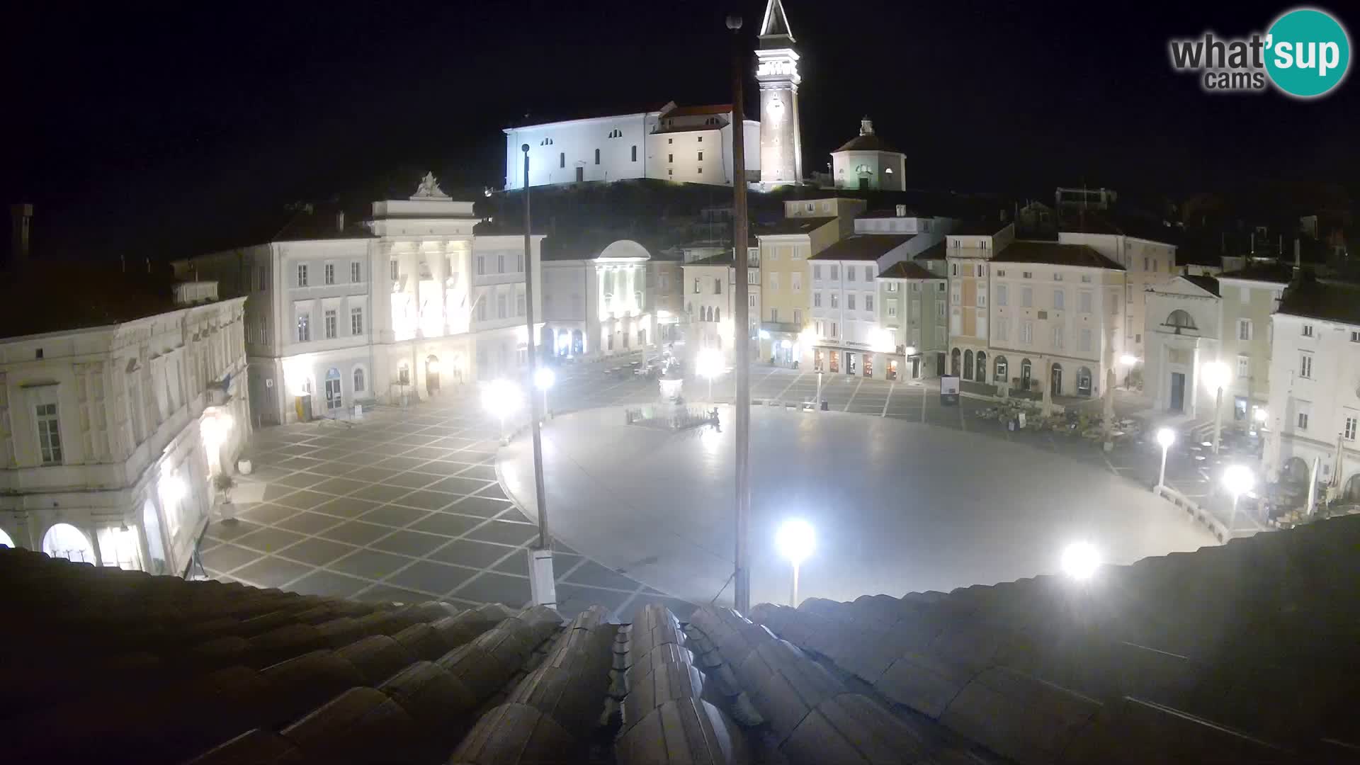 Webcam Piran – Plaza Tartini