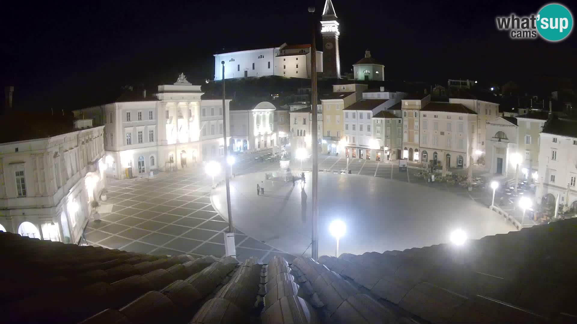 Webcam Piran – Place Tartini