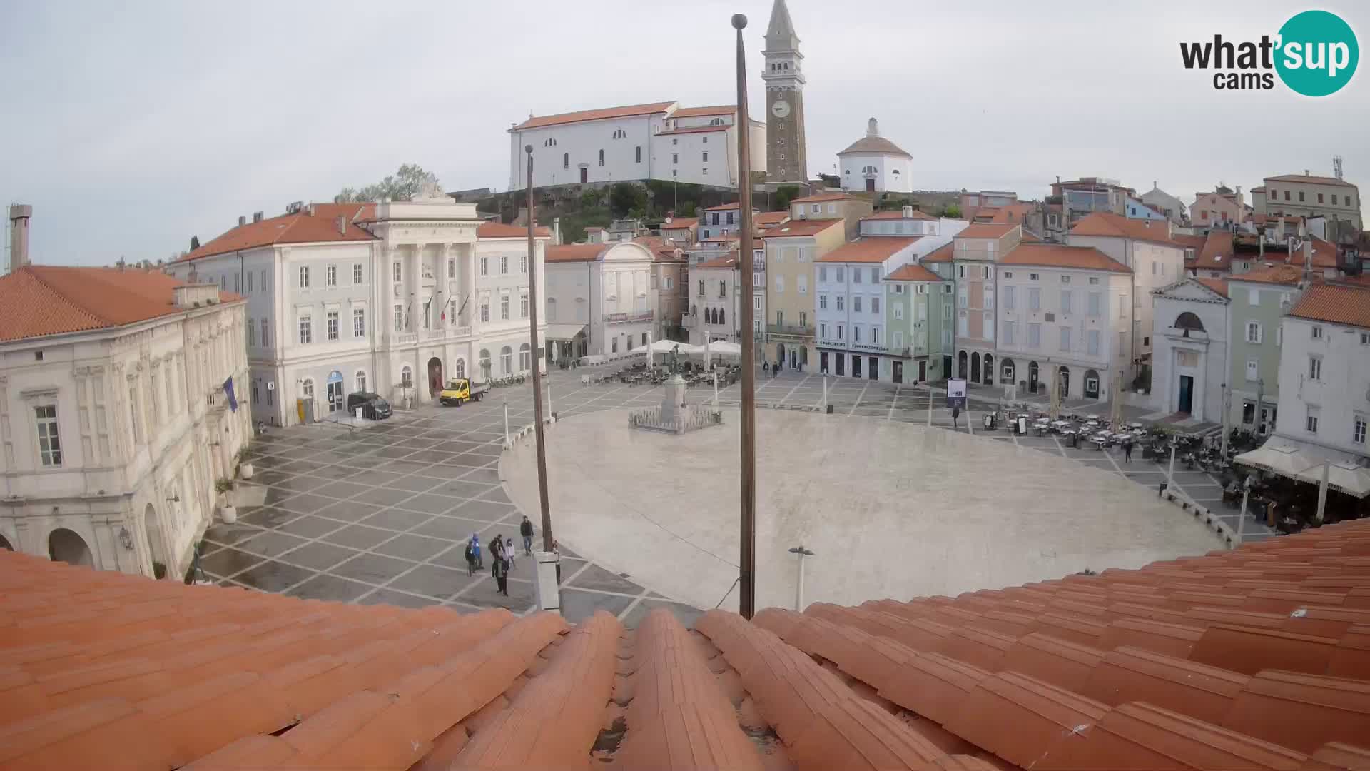 Kamera Piran v Živo – Tartinijev trg