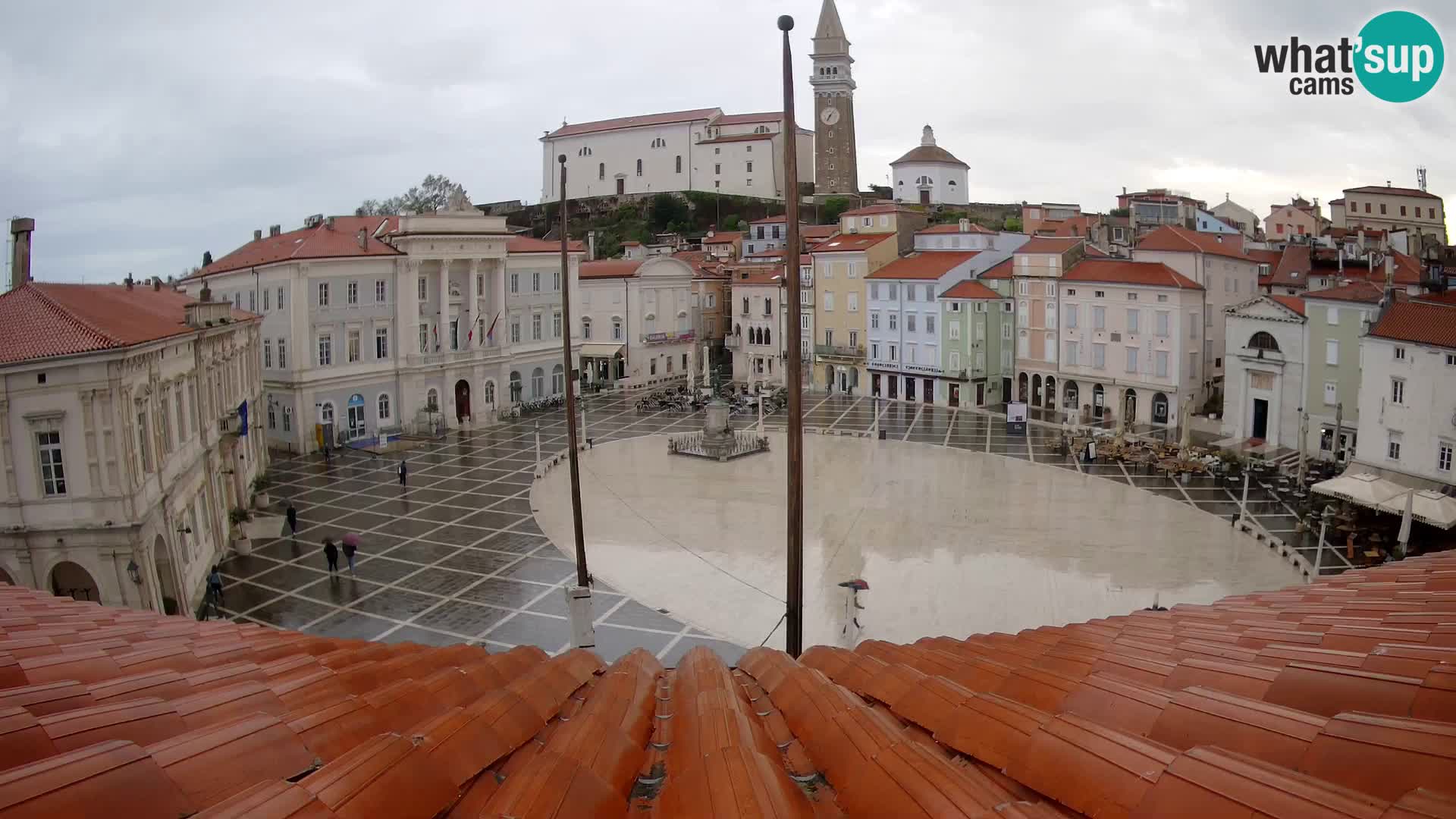 Web Kamera Piran – Trg Tartini