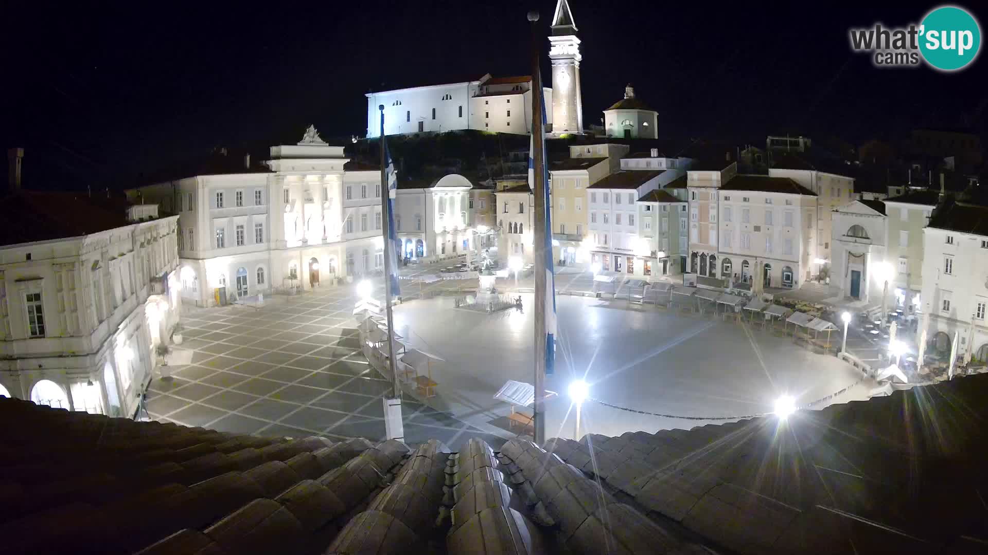 Webcam Pirano | Piran – Piazza Tartini – Art Hotel