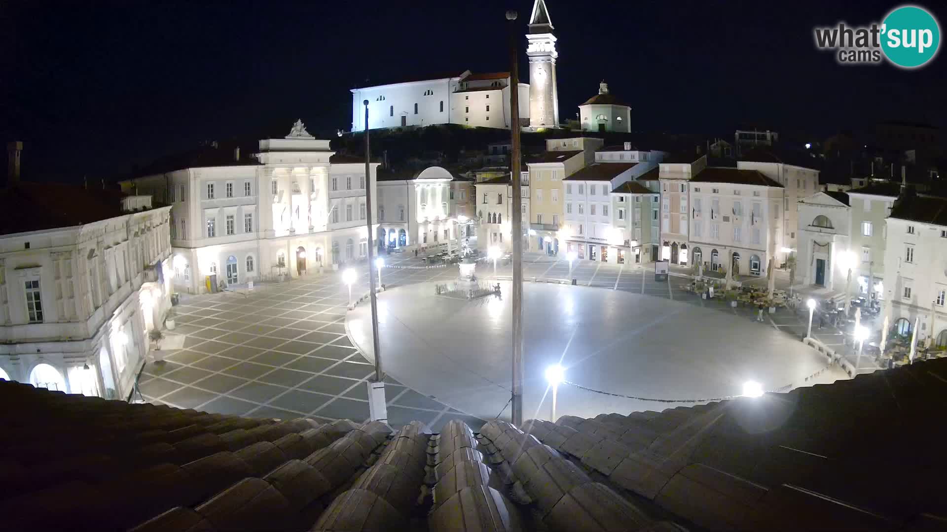 Live Webcam Piran – Tartini square – Art Hotel