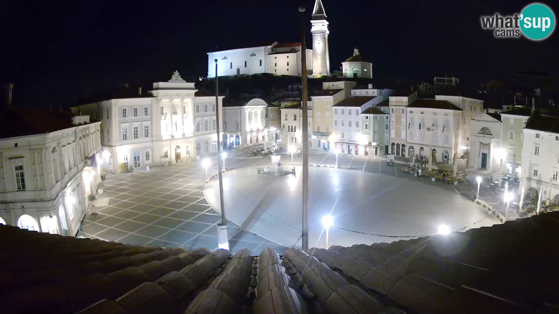 Webcam Piran – Plaza Tartini