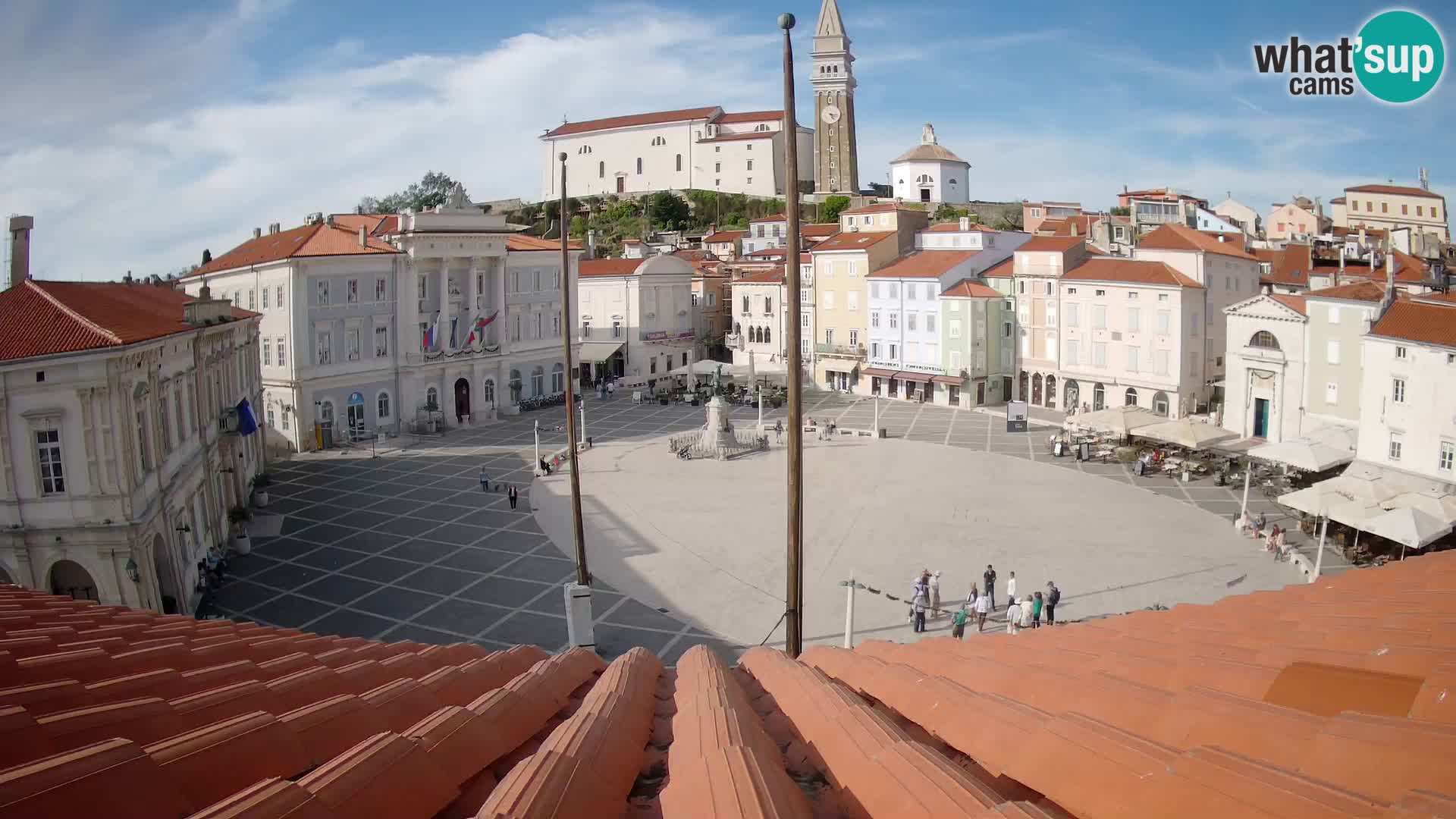 Webcam Pirano | Piran – Piazza Tartini – Art Hotel