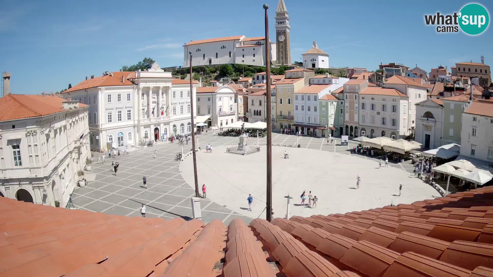 Webcam Pirano | Piran – Piazza Tartini – Art Hotel