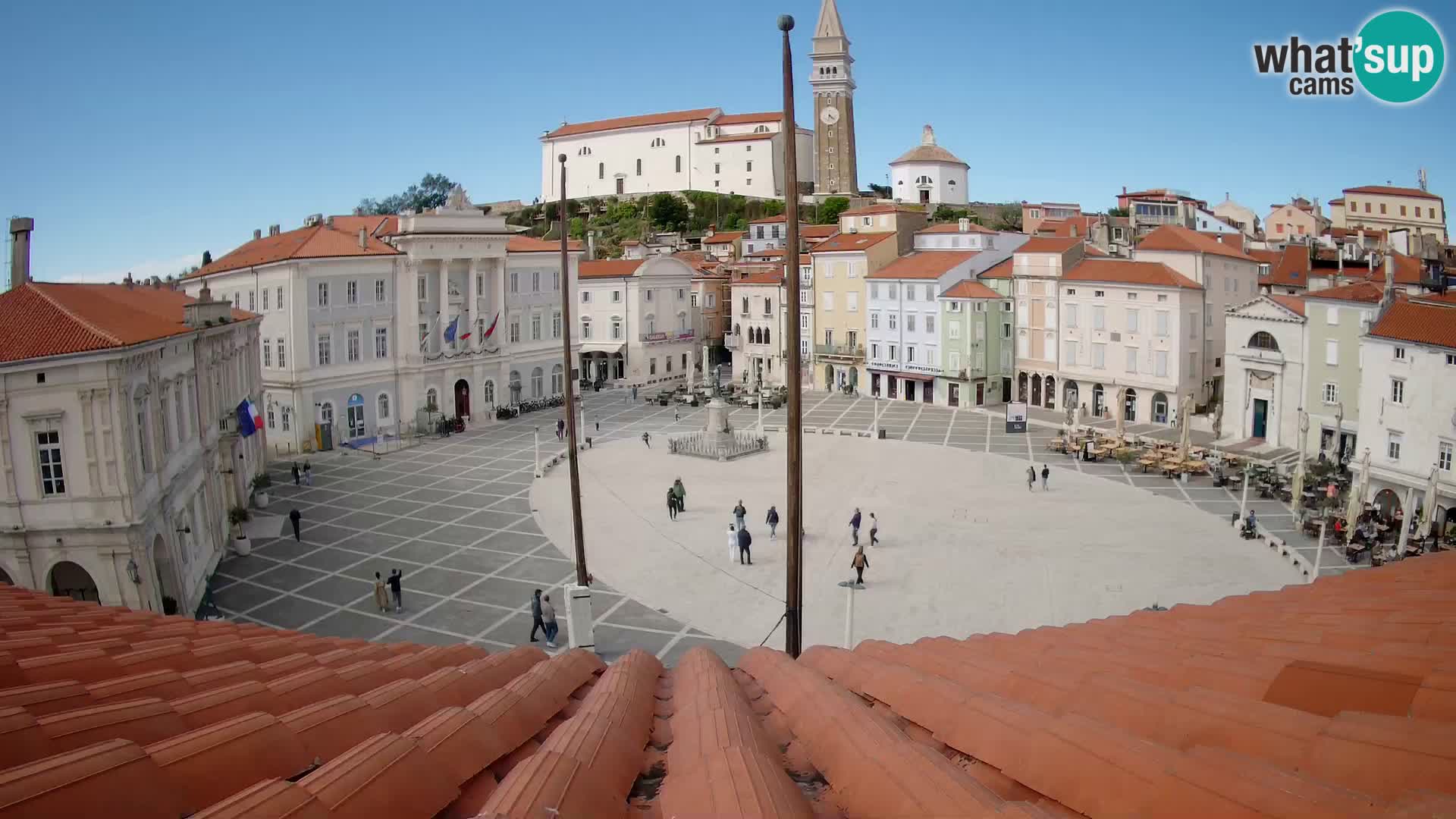 Web Kamera Piran – Trg Tartini