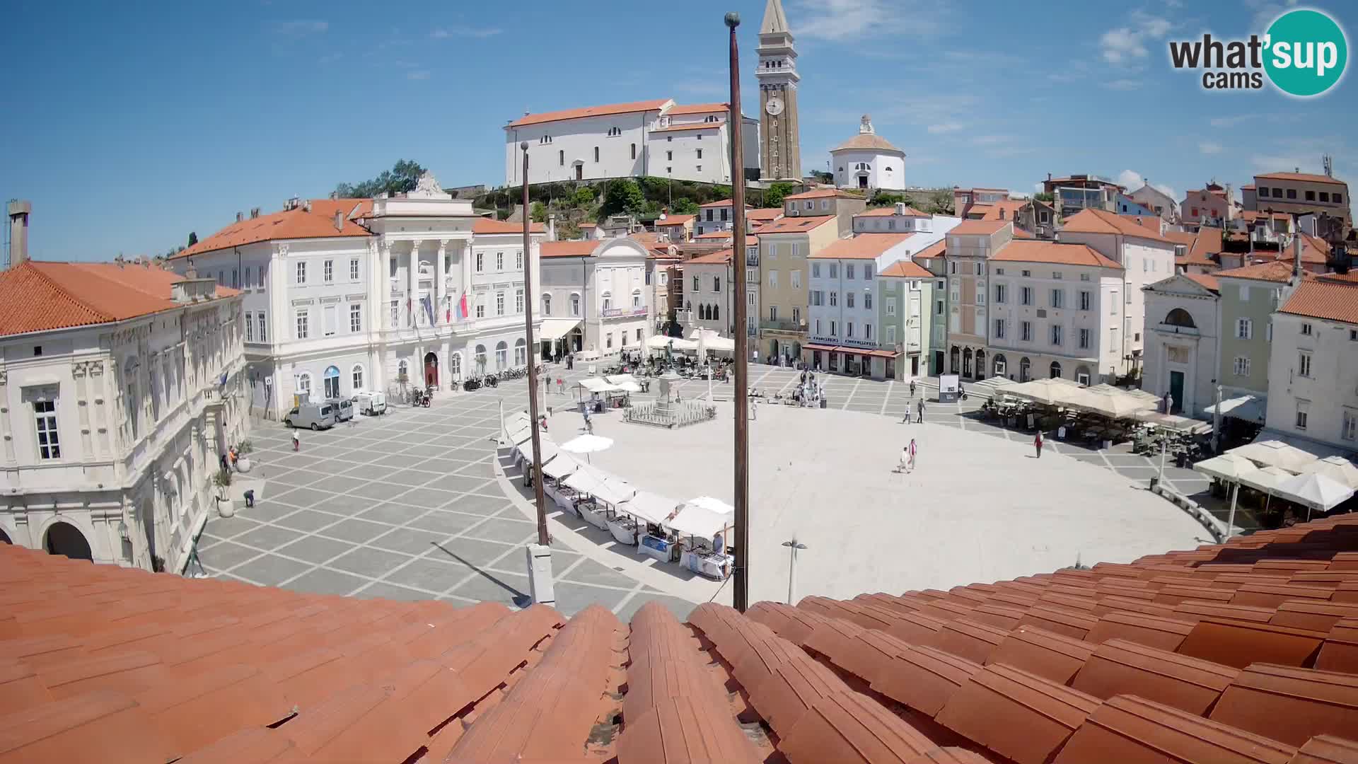 Webcam Piran – Plaza Tartini