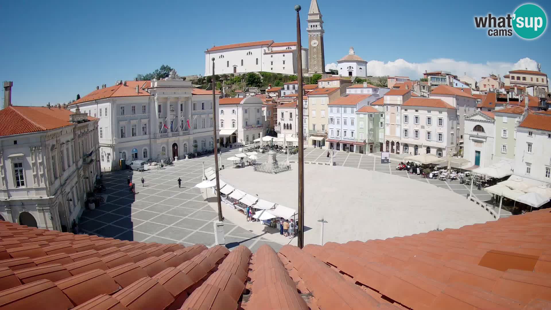 Webcam Piran – Plaza Tartini