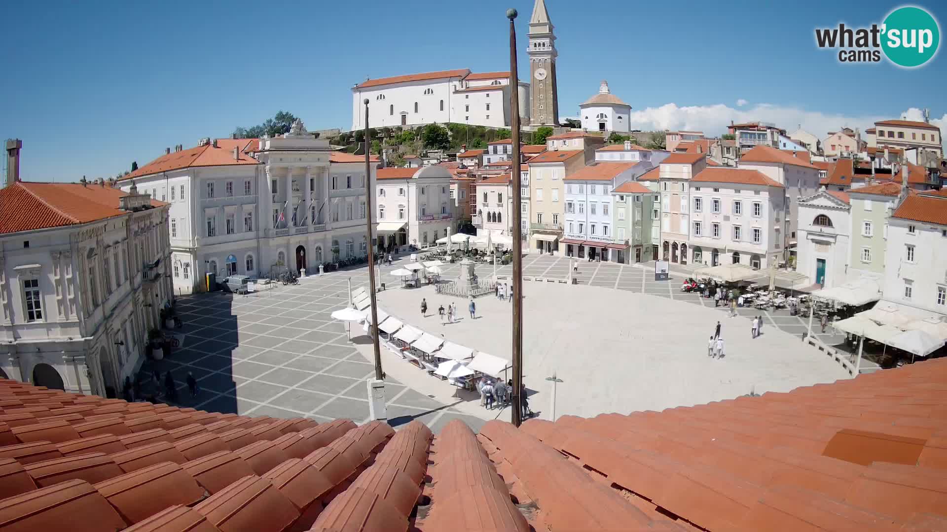 Live Webcam Piran – Tartini square – Art Hotel