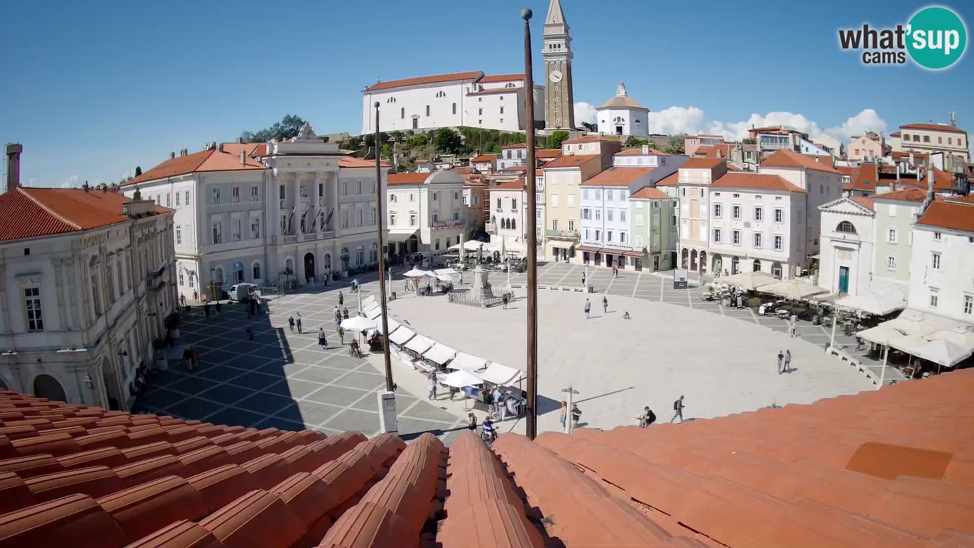 Webcam Piran – Plaza Tartini