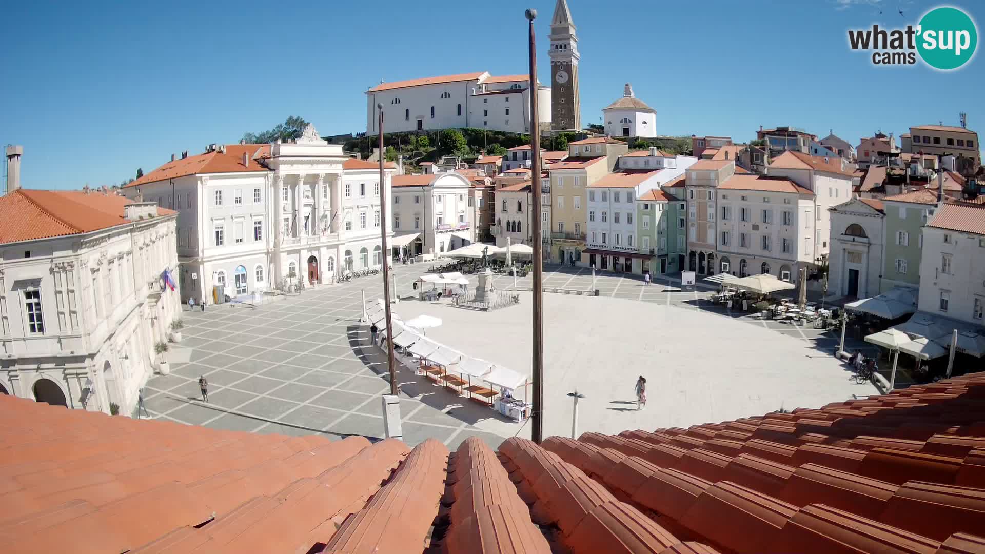 Webcam Piran – Place Tartini