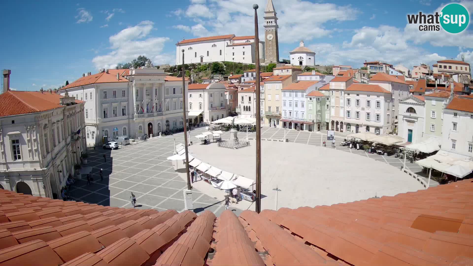 Web Kamera Piran – Trg Tartini