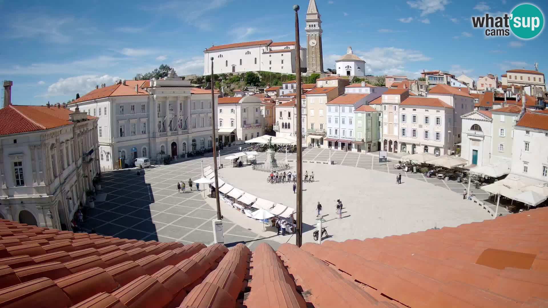 Webcam Pirano | Piran – Piazza Tartini – Art Hotel