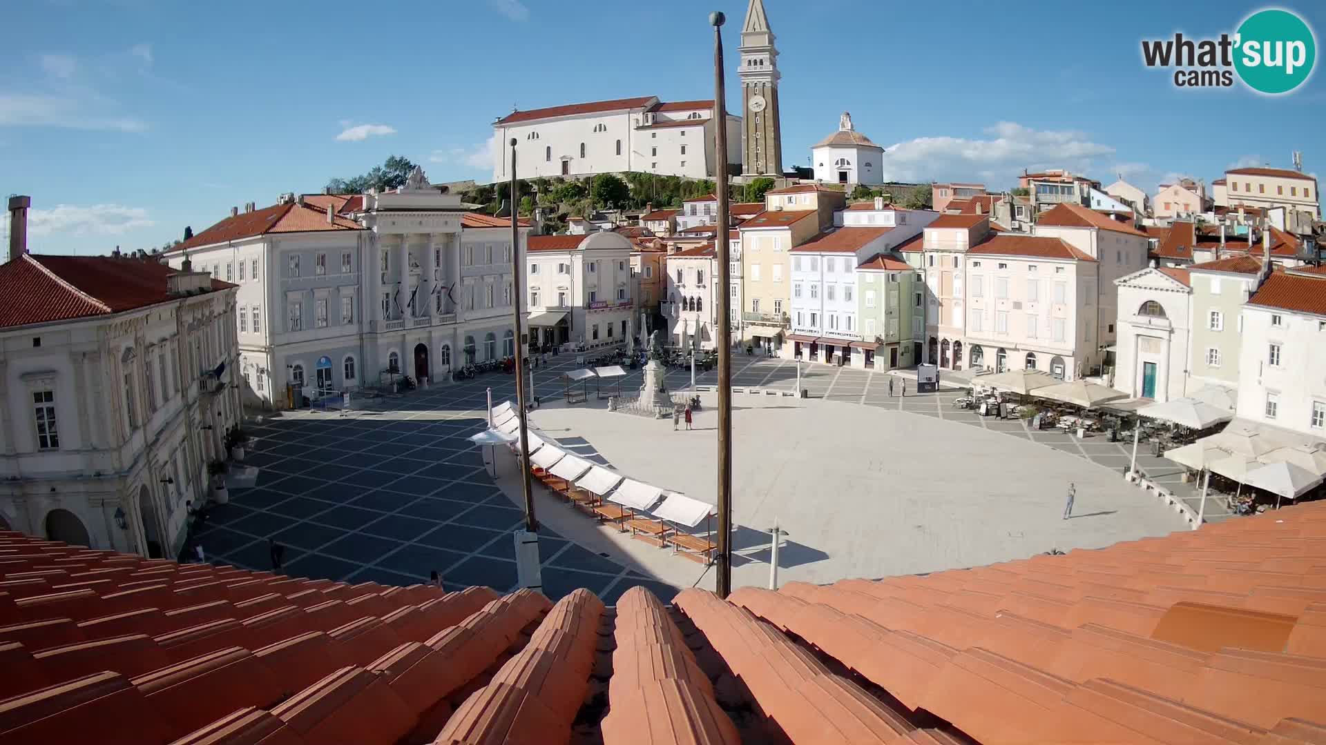 Webcam Pirano | Piran – Piazza Tartini – Art Hotel