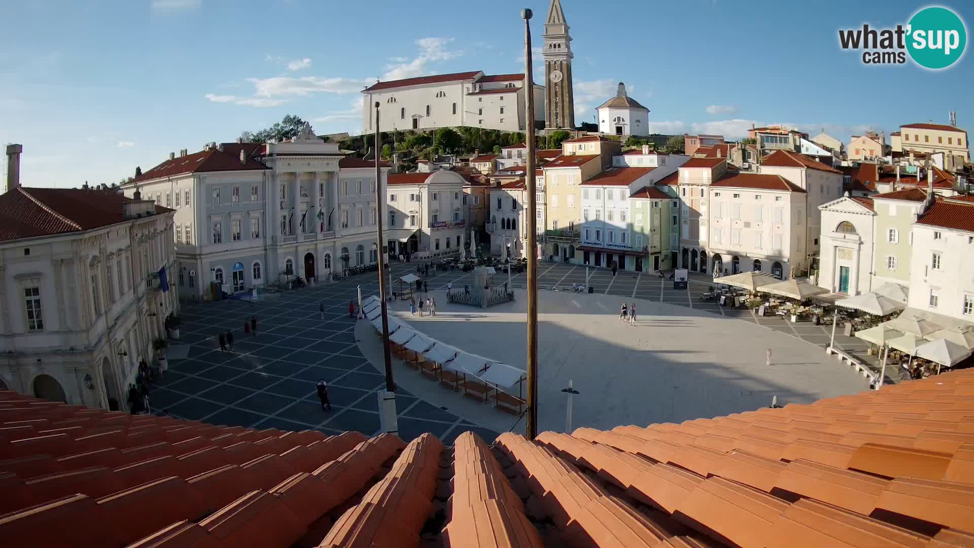 Kamera Piran v Živo – Tartinijev trg