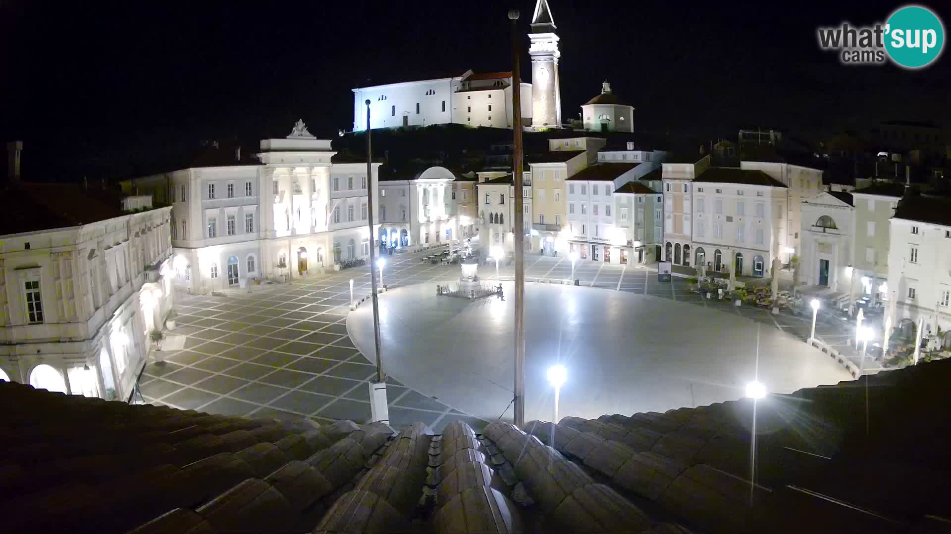 Webcam Piran – Tartini platz – Art Hotel Tartini