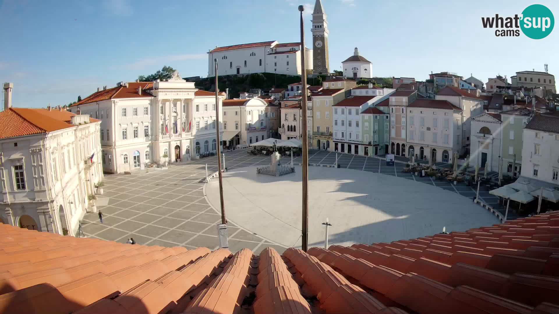 Webcam Pirano | Piran – Piazza Tartini – Art Hotel