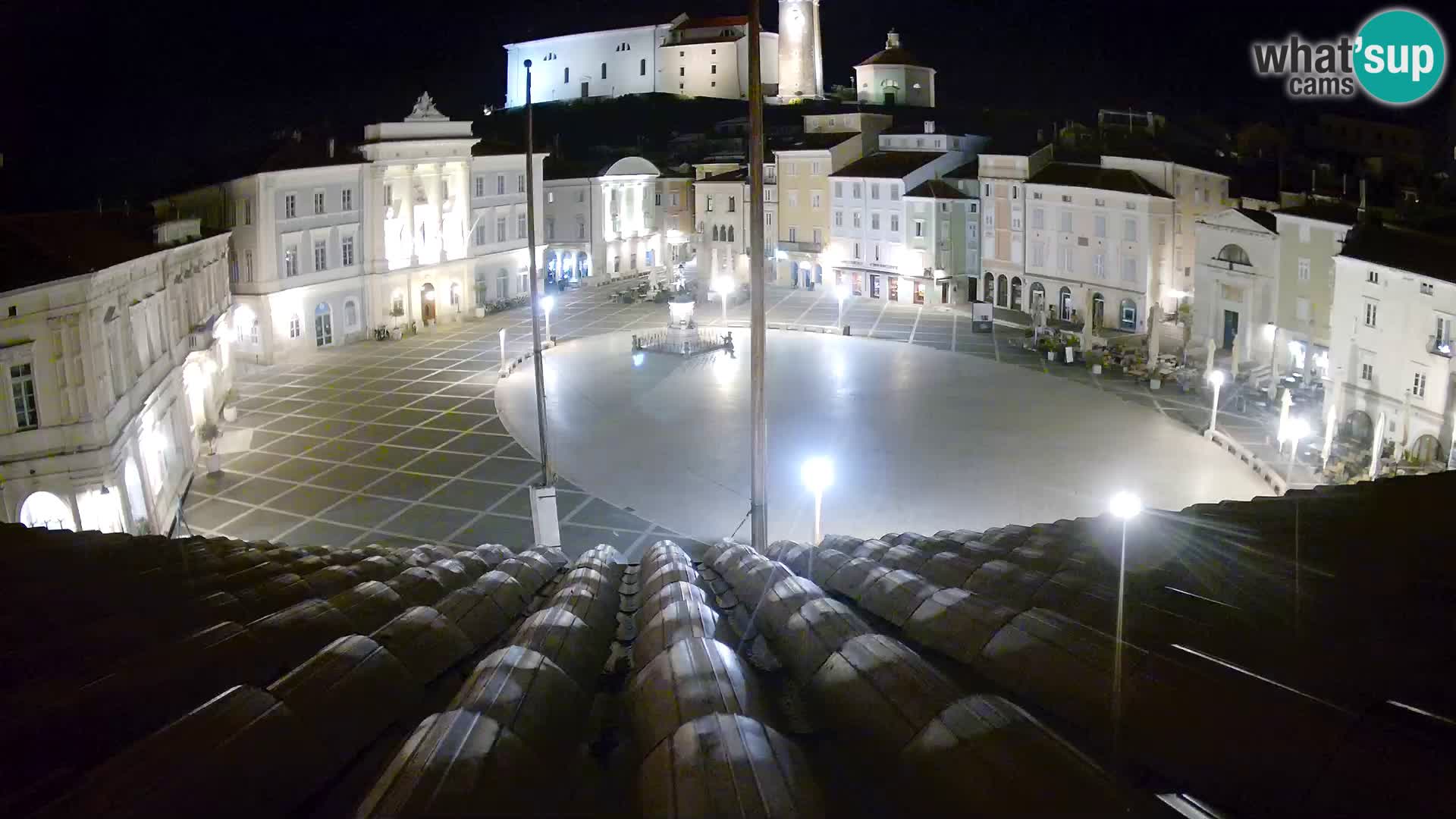 Web Kamera Piran – Trg Tartini