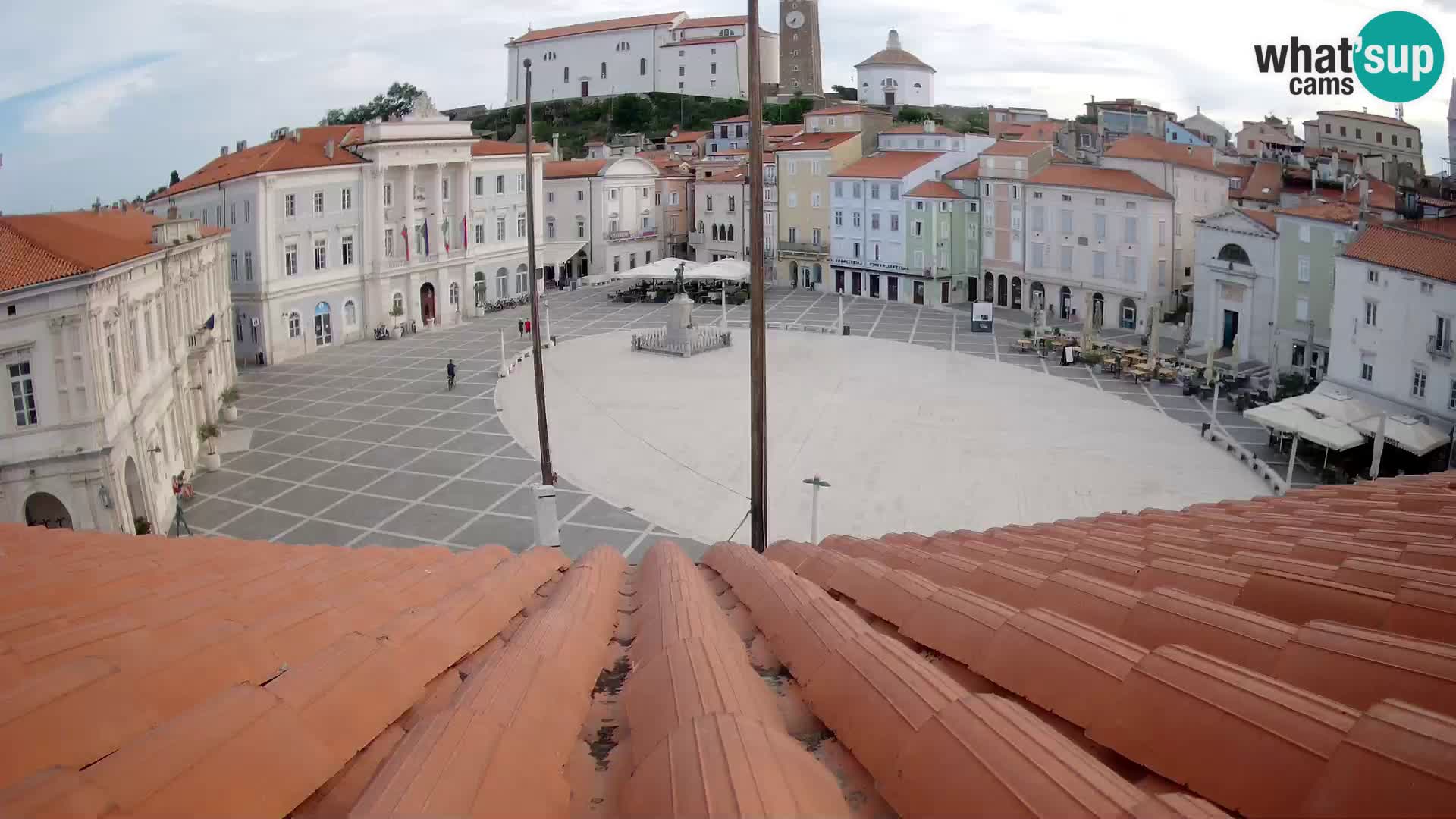 Webcam Piran – Plaza Tartini