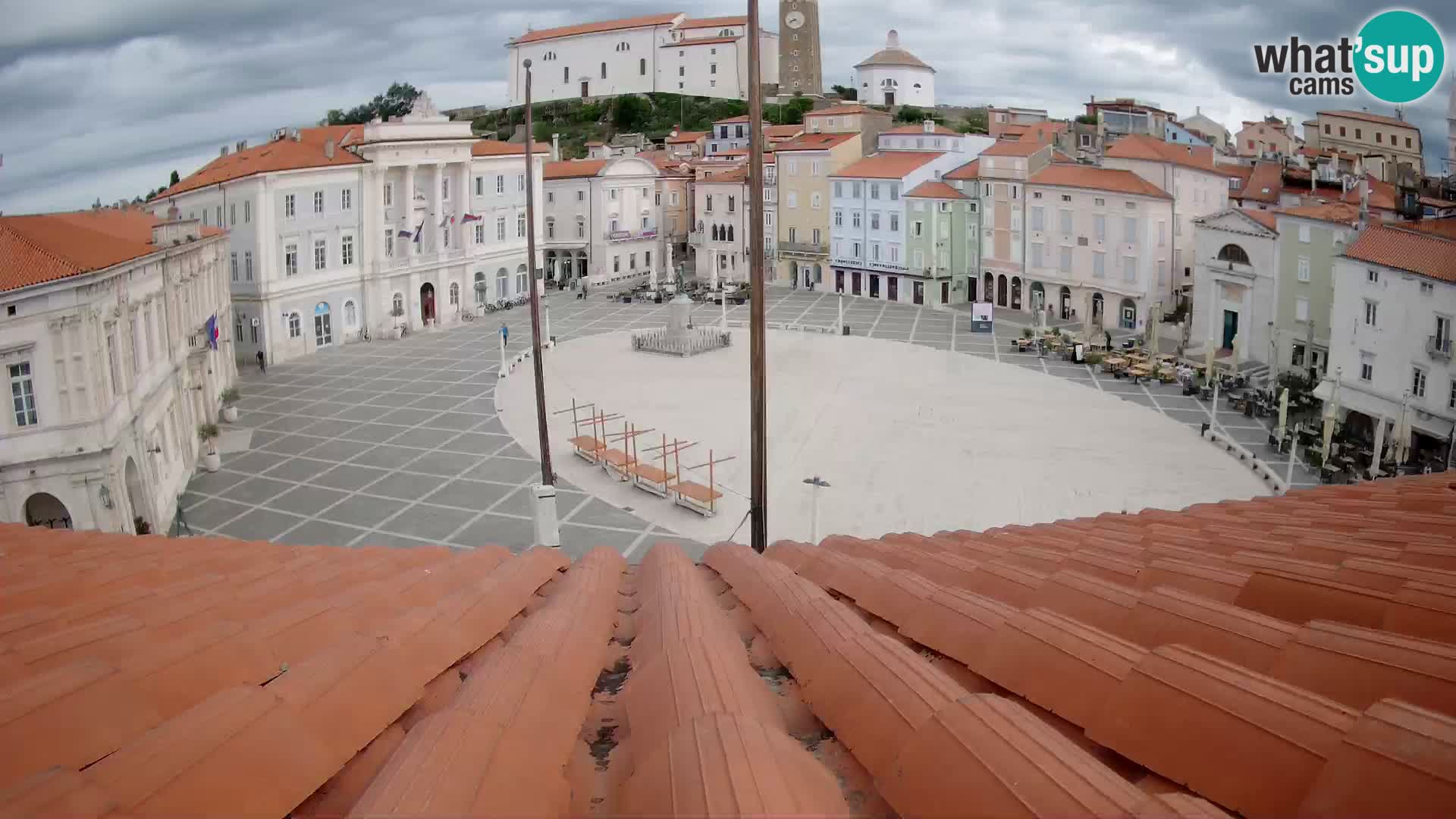 Kamera Piran v Živo – Tartinijev trg