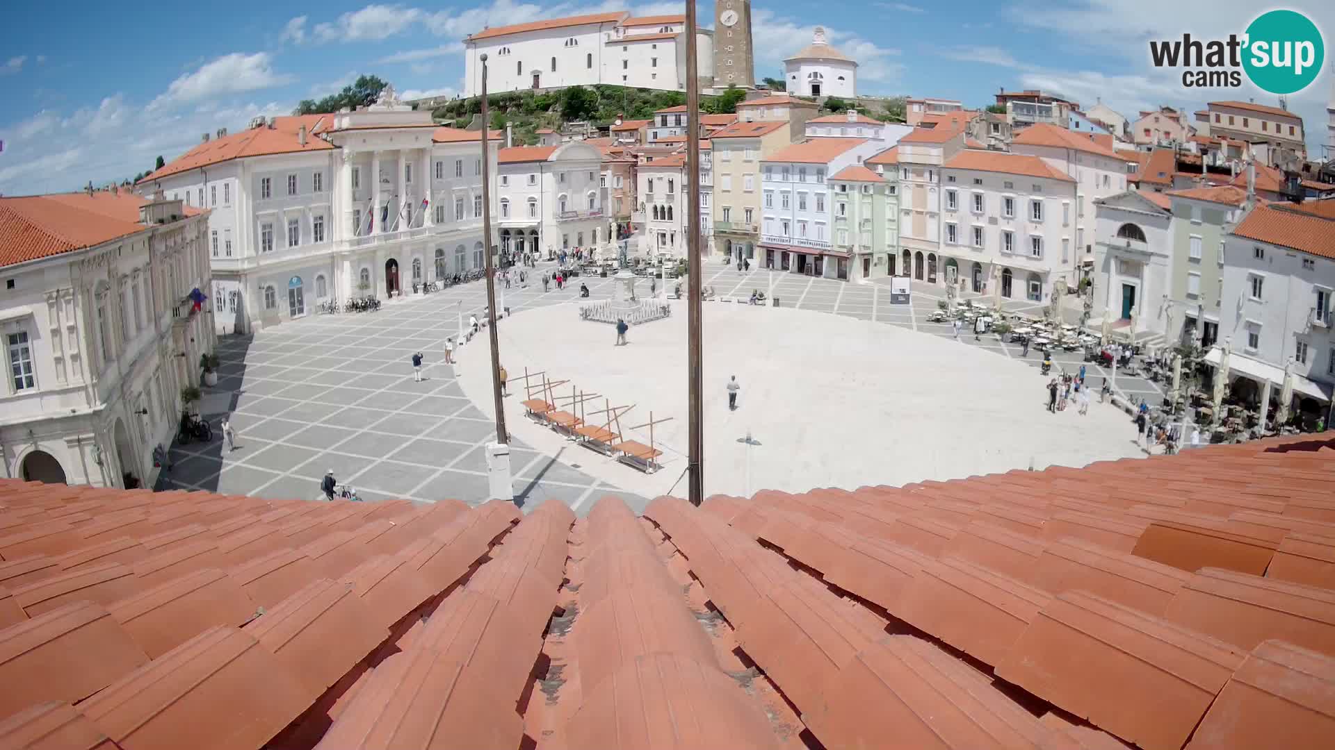 Webcam Pirano | Piran – Piazza Tartini – Art Hotel