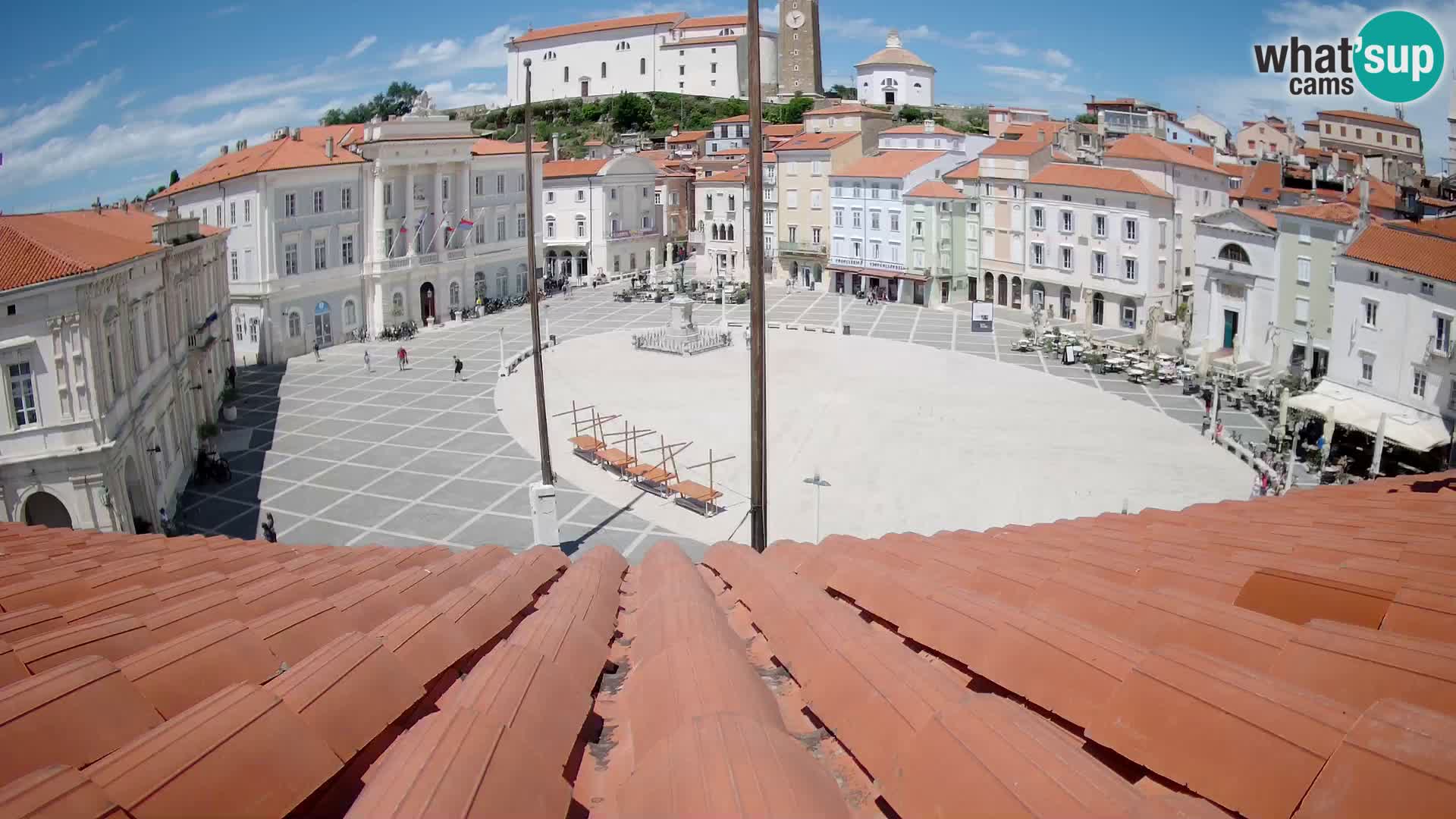 Webcam Piran – Place Tartini