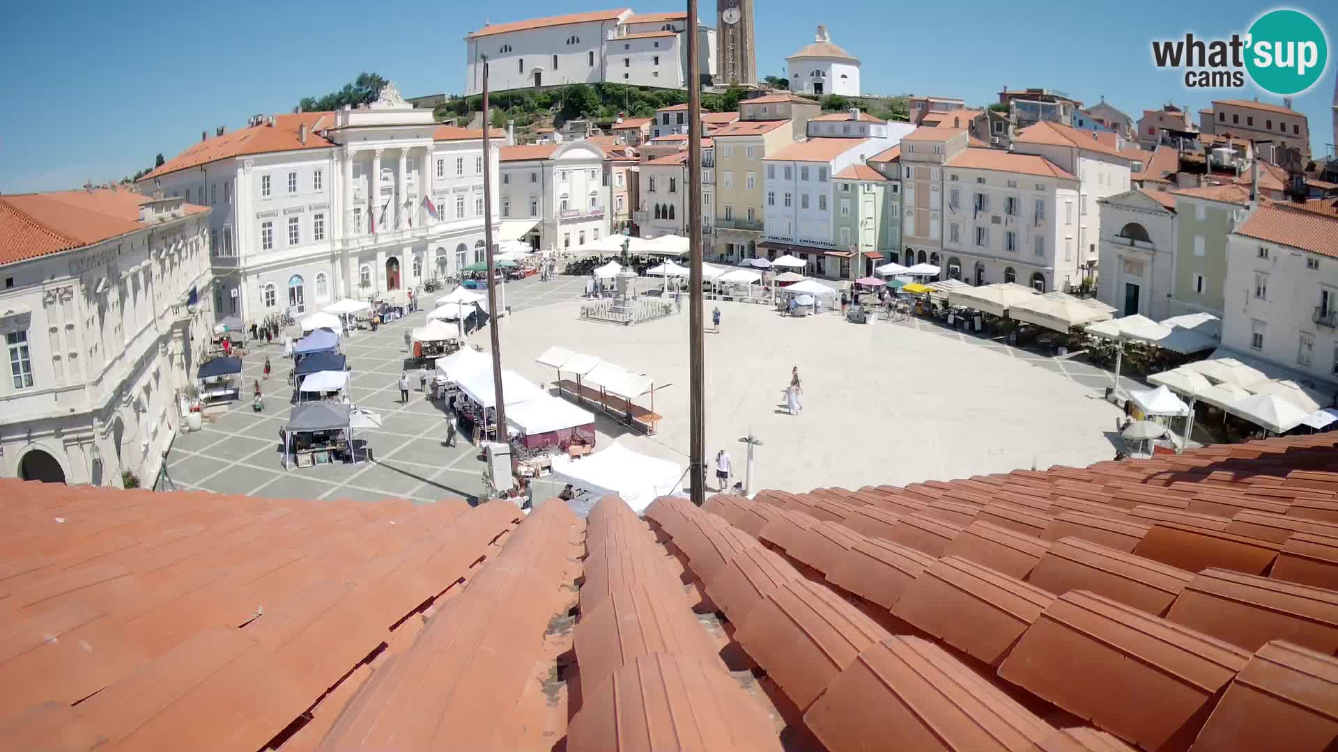 Live Webcam Piran – Tartiniplatz Panorama